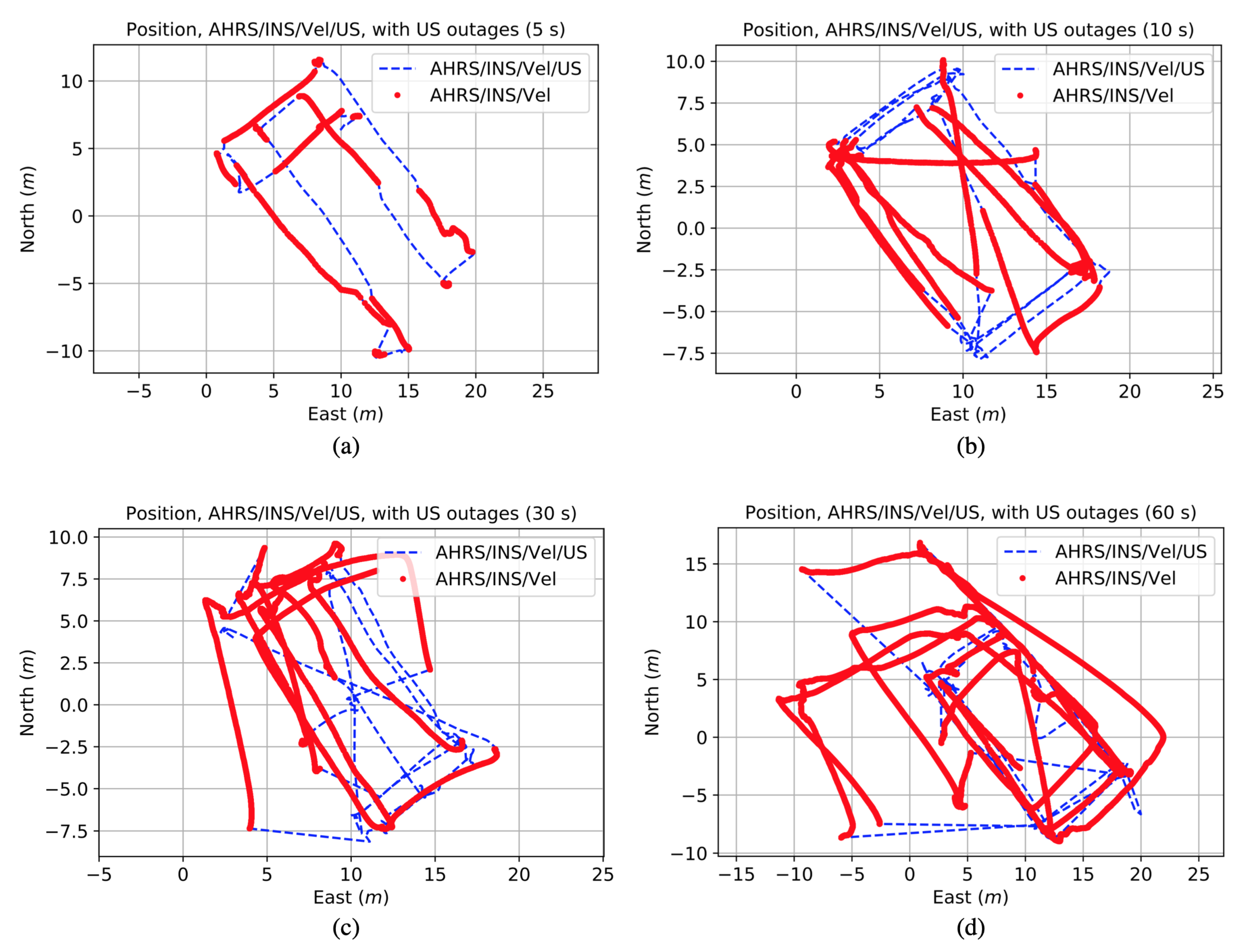 Remotesensing 11 00838 g011 Remotesensing 11 00838 g011