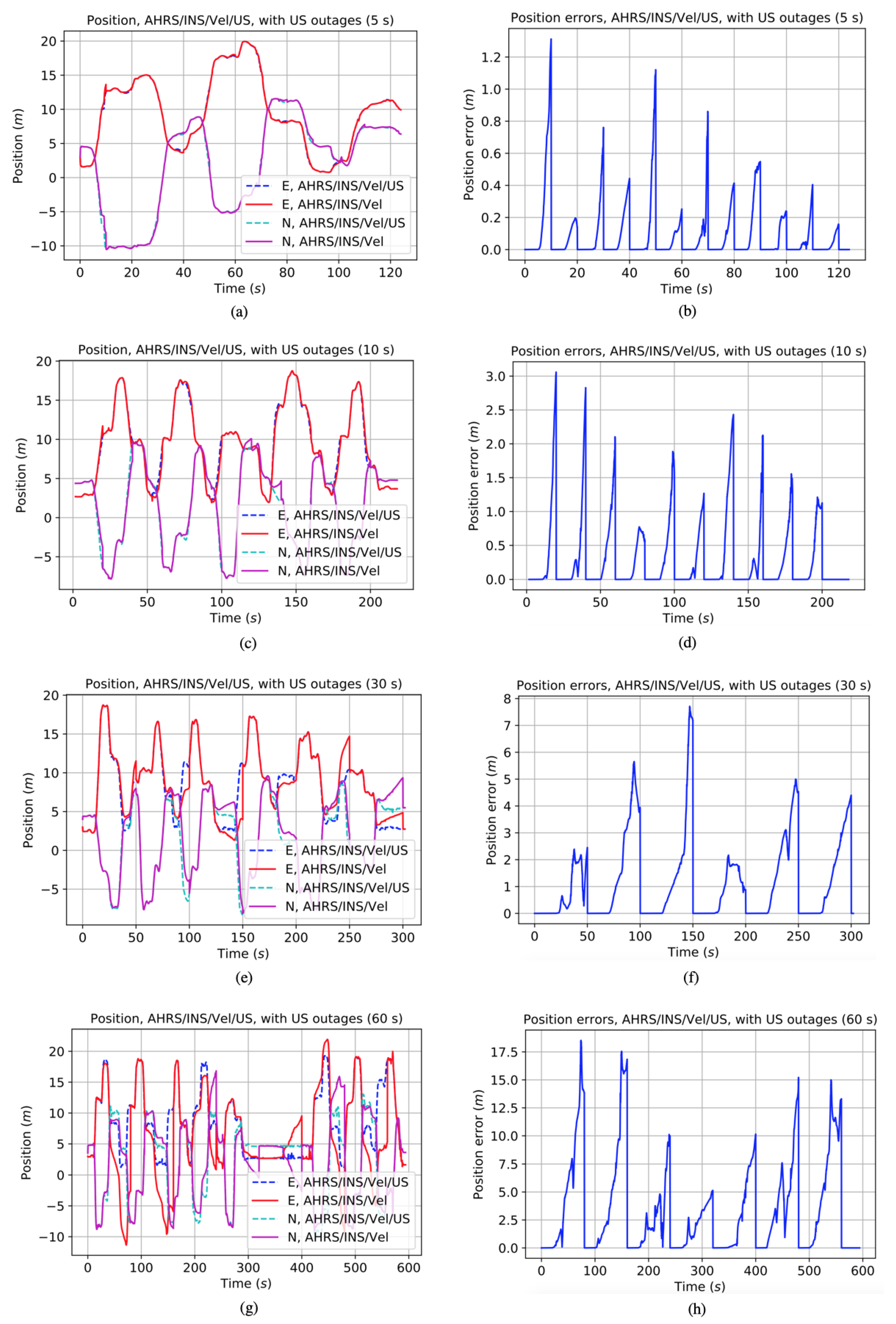 Remotesensing 11 00838 g012 Remotesensing 11 00838 g012