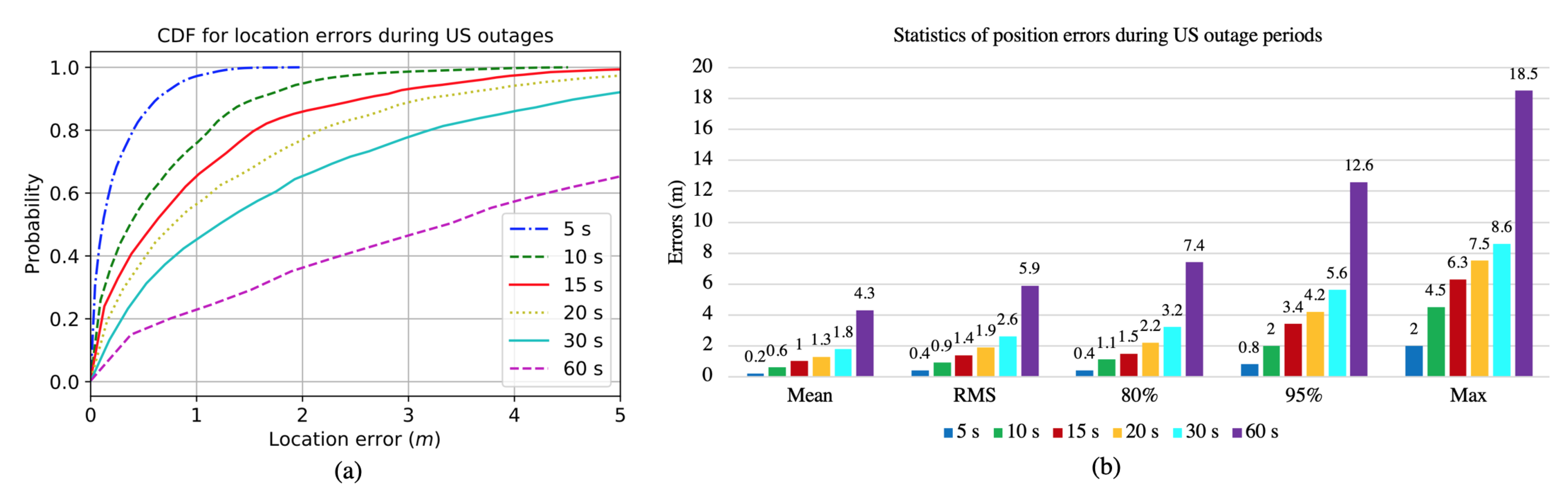 Remotesensing 11 00838 g013 Remotesensing 11 00838 g013