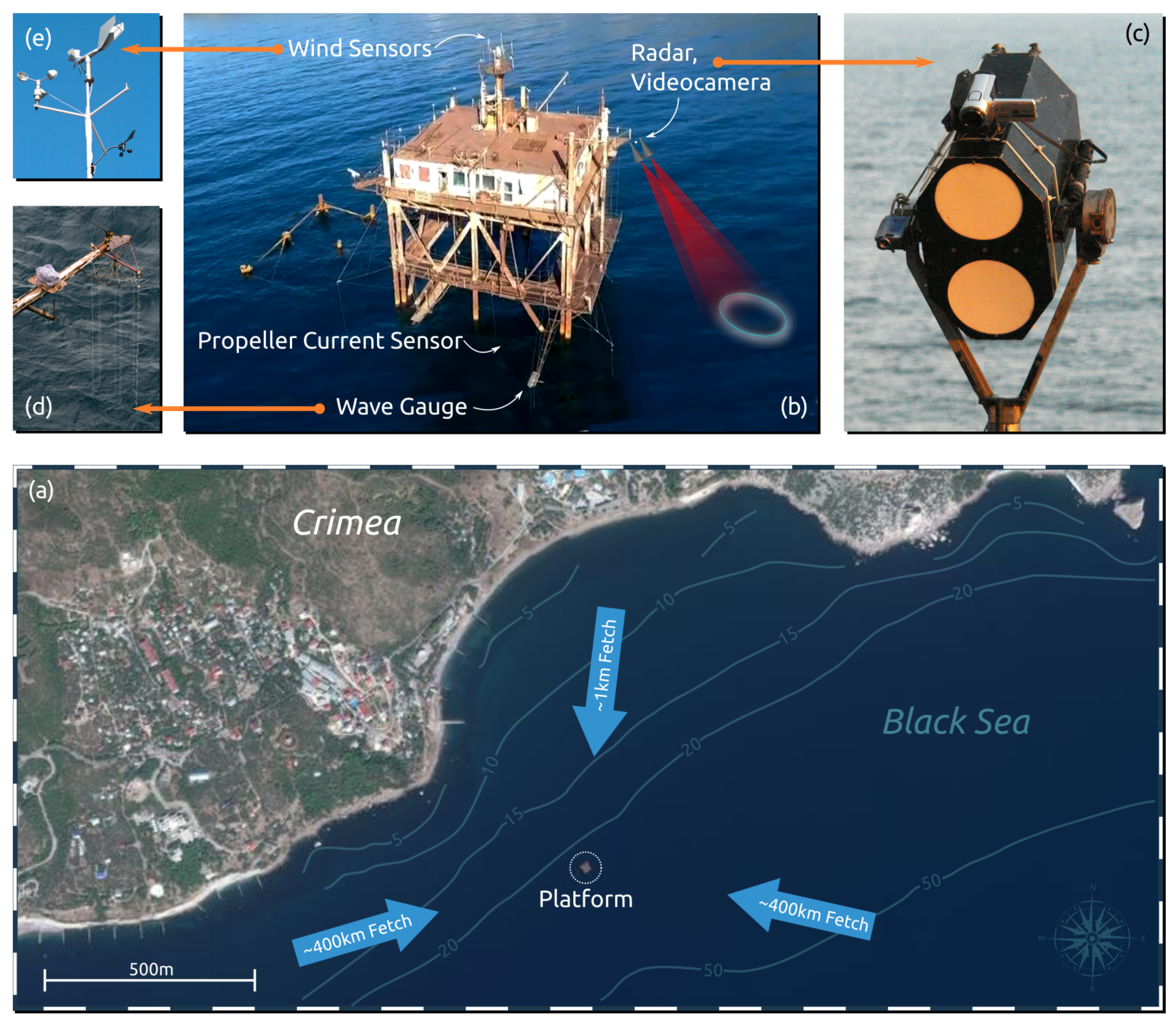 Remotesensing 11 00839 g001