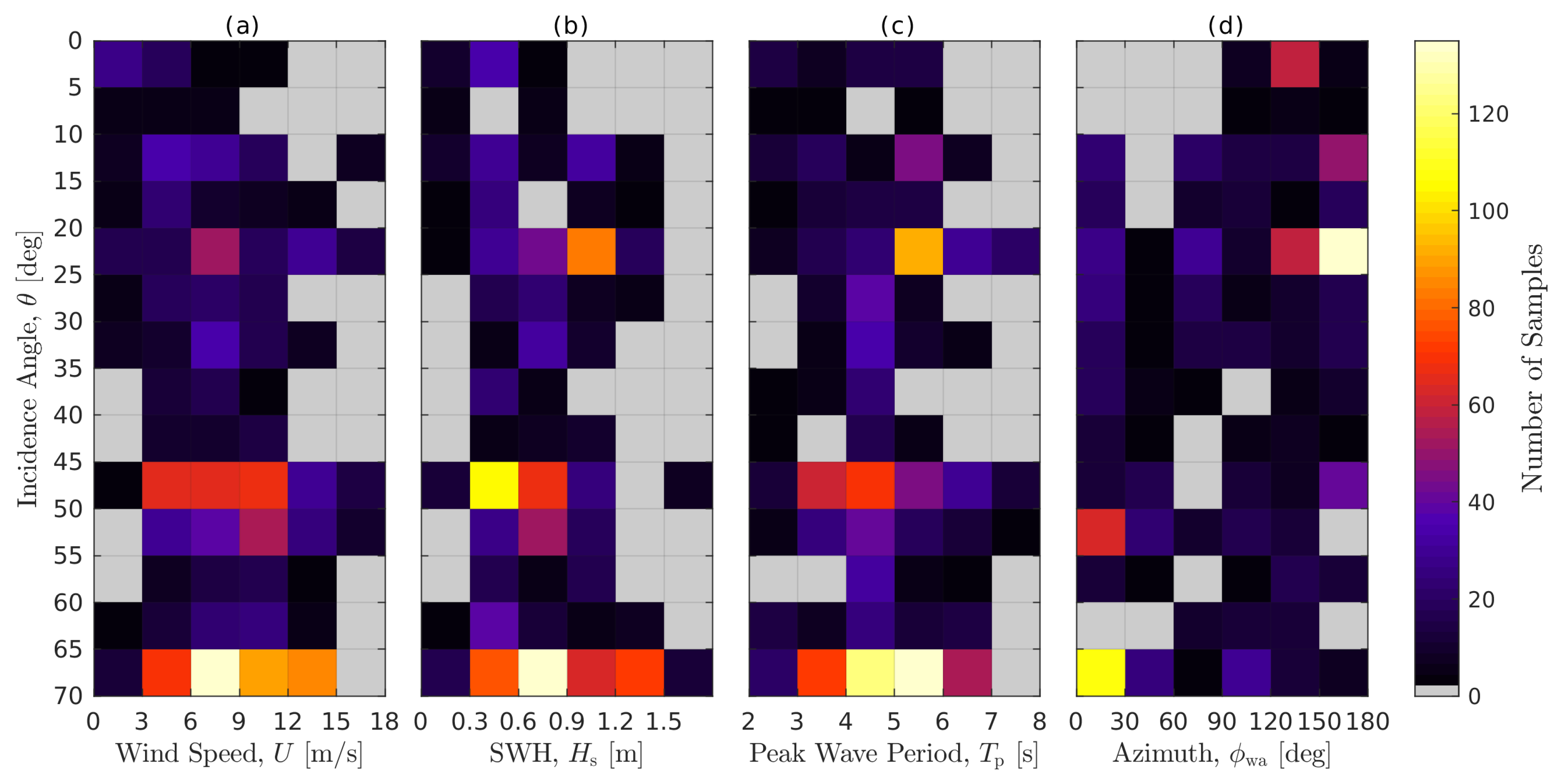 Remotesensing 11 00839 g002