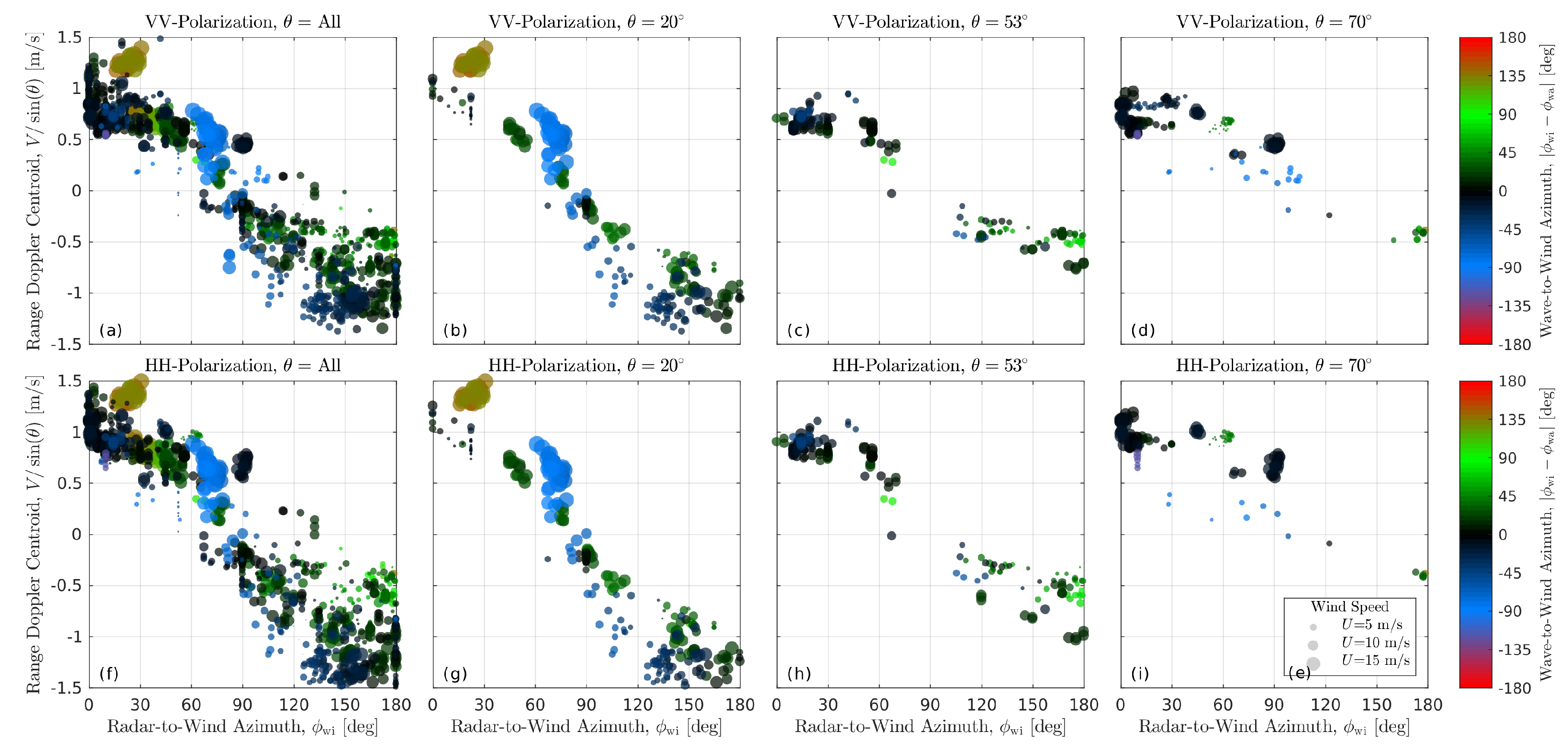 Remotesensing 11 00839 g004