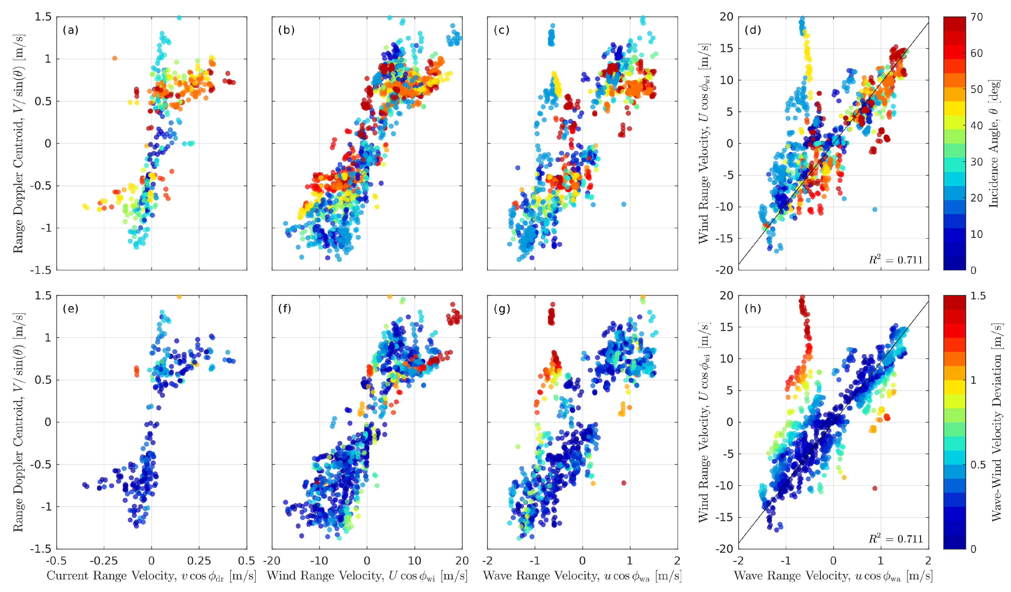 Remotesensing 11 00839 g005