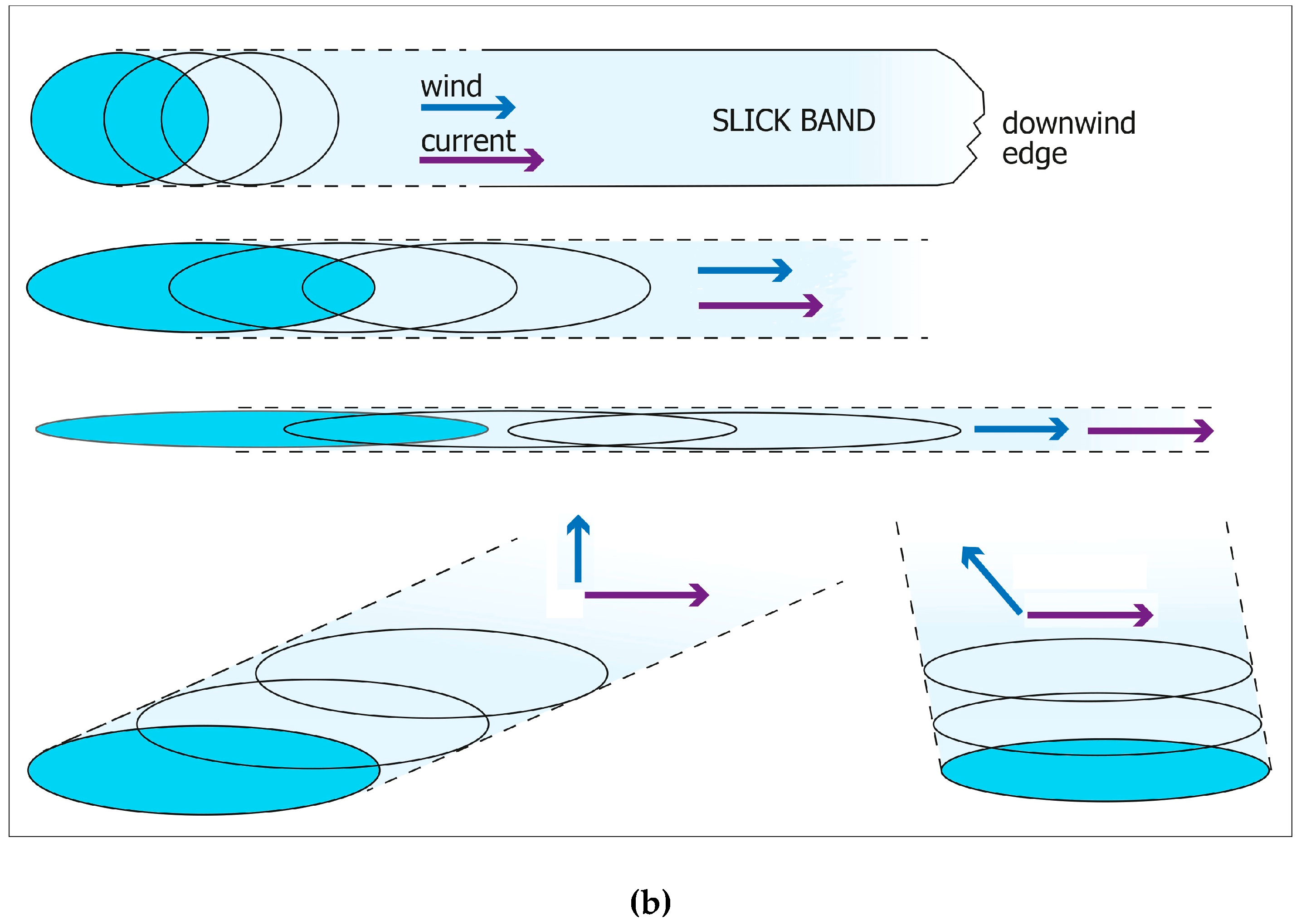 Remotesensing 11 00840 g001b
