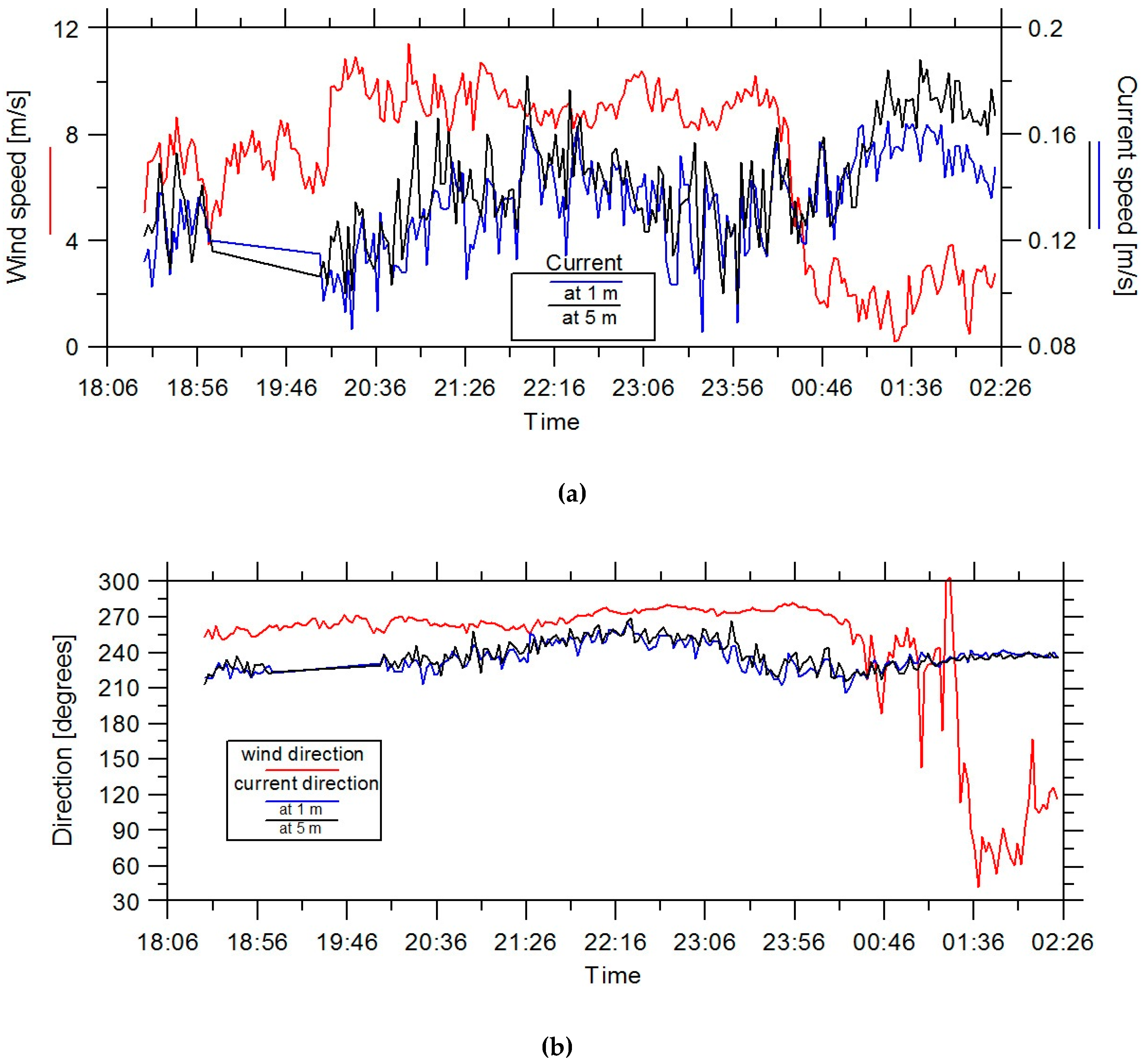 Remotesensing 11 00840 g005