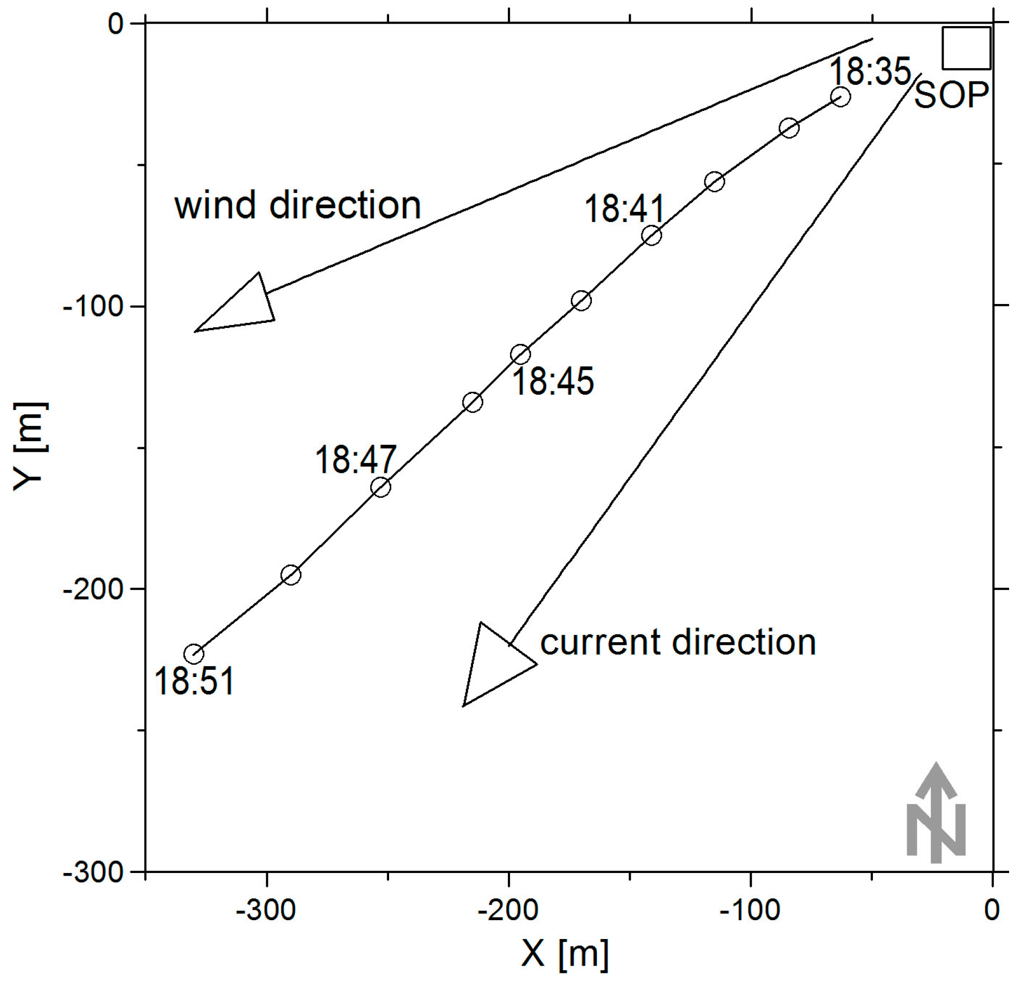 Remotesensing 11 00840 g007