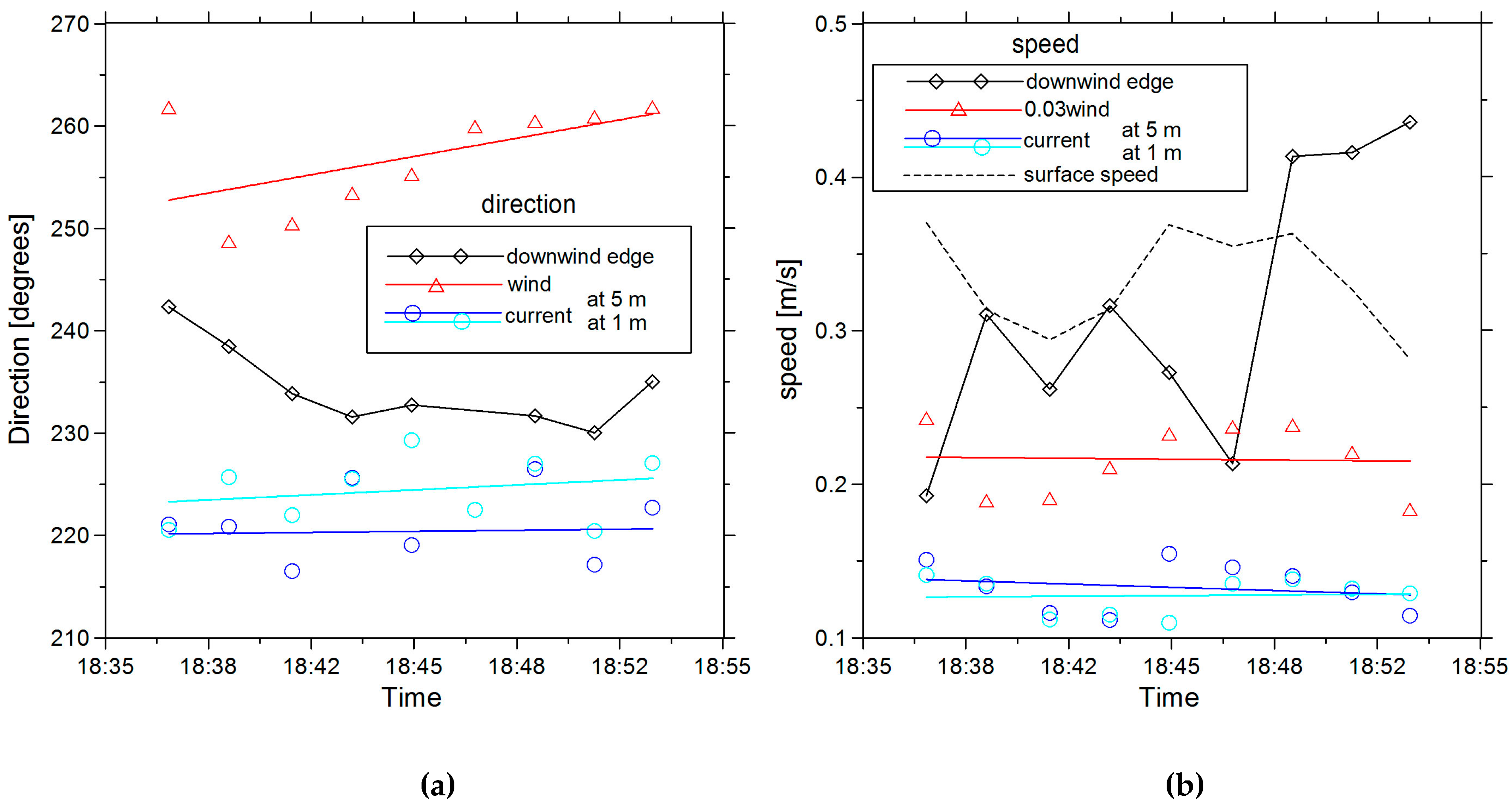 Remotesensing 11 00840 g008