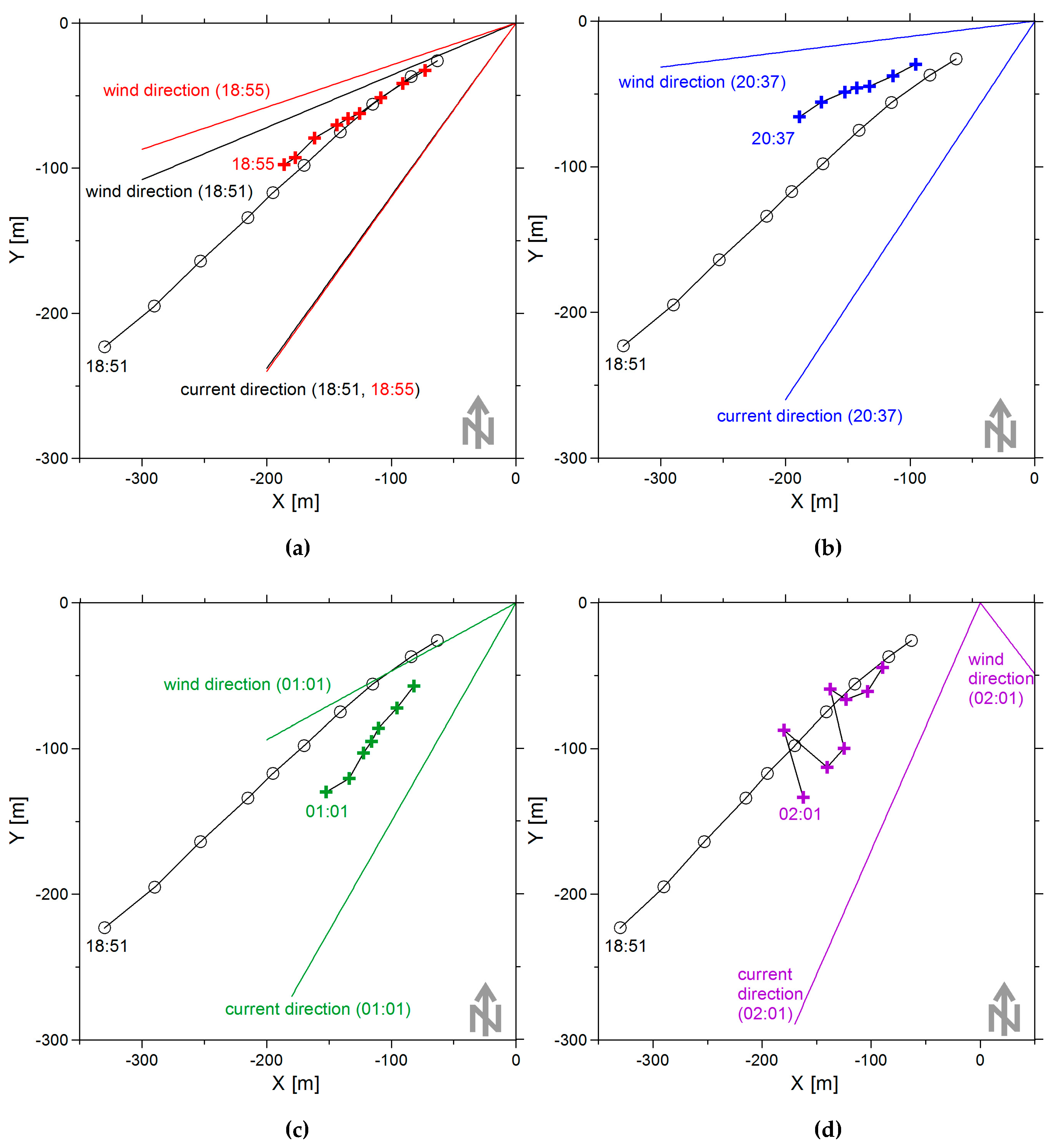 Remotesensing 11 00840 g010