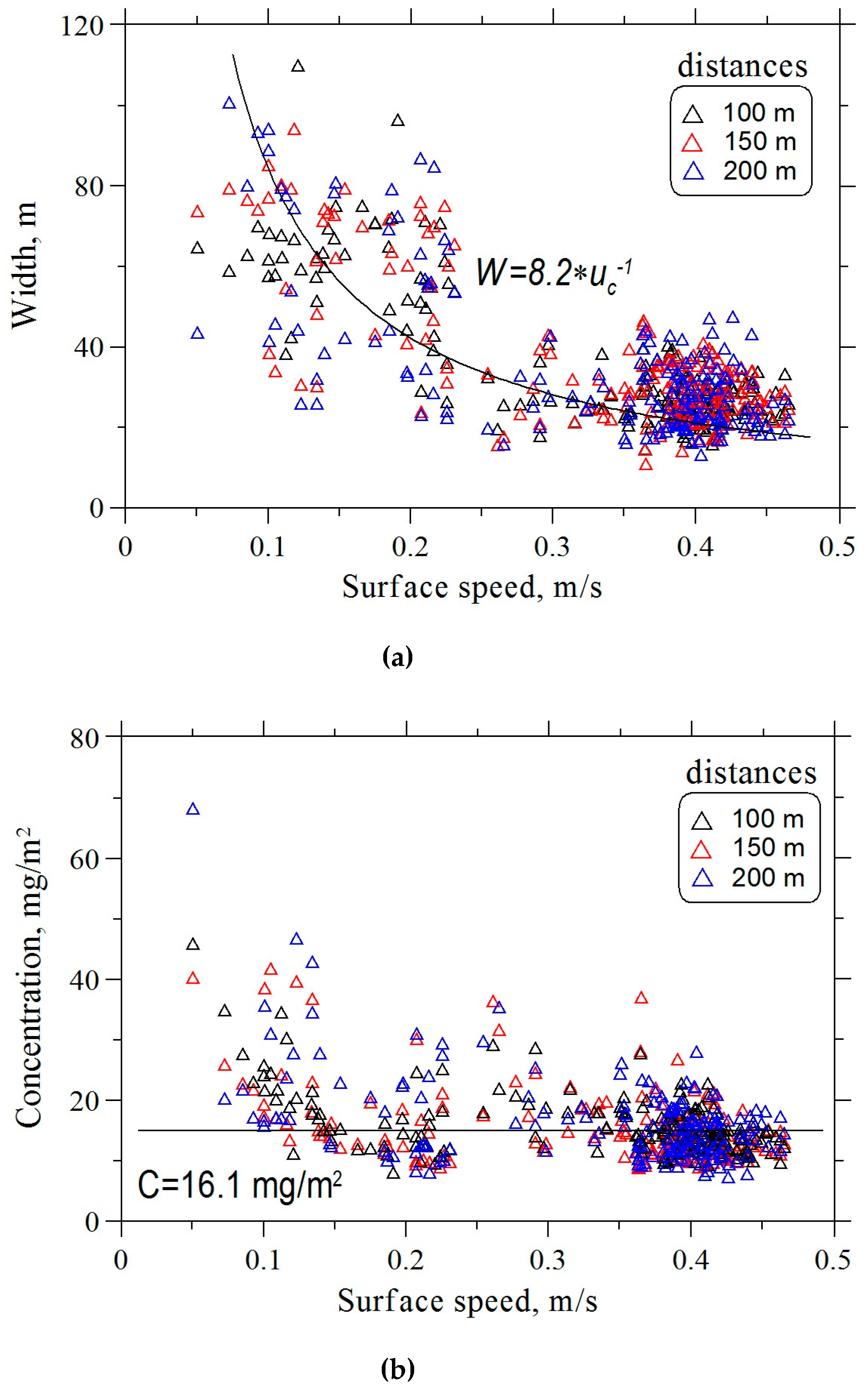Remotesensing 11 00840 g012