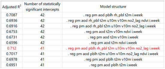 Remotesensing 11 00841 g0a2
