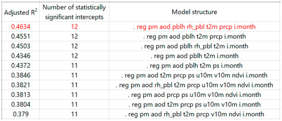 Remotesensing 11 00841 g0a3