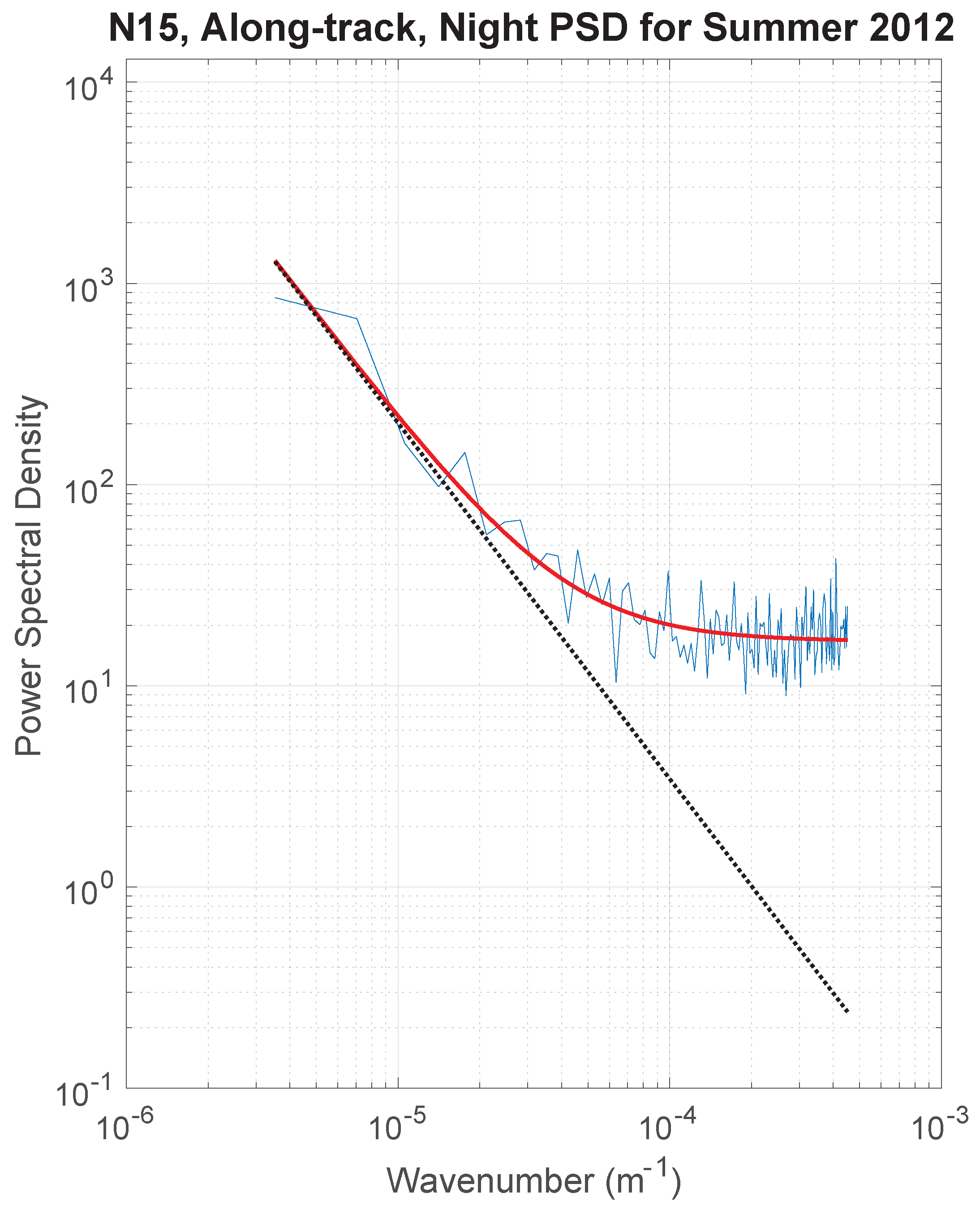 Remotesensing 11 00844 g002