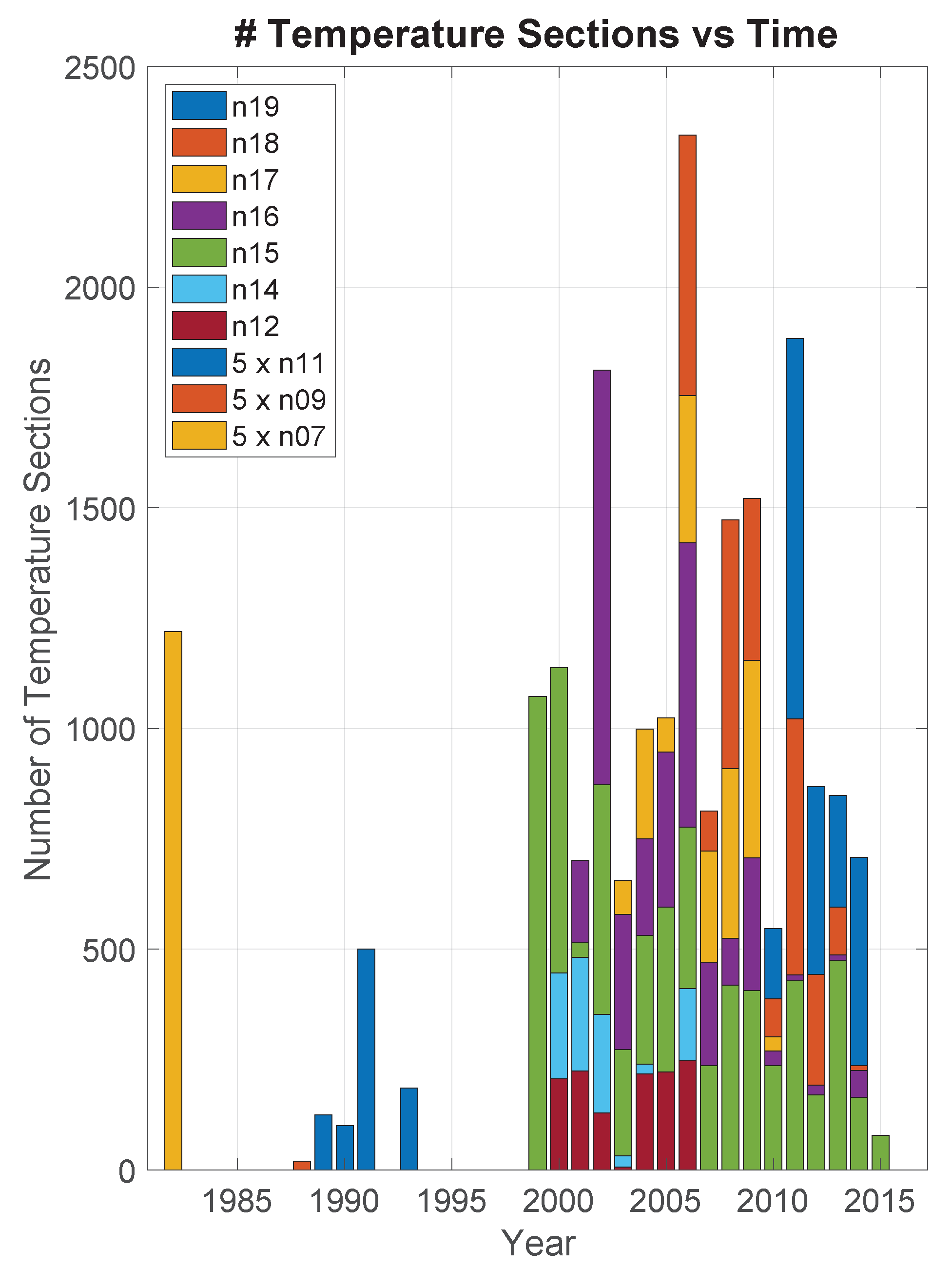 Remotesensing 11 00844 g003