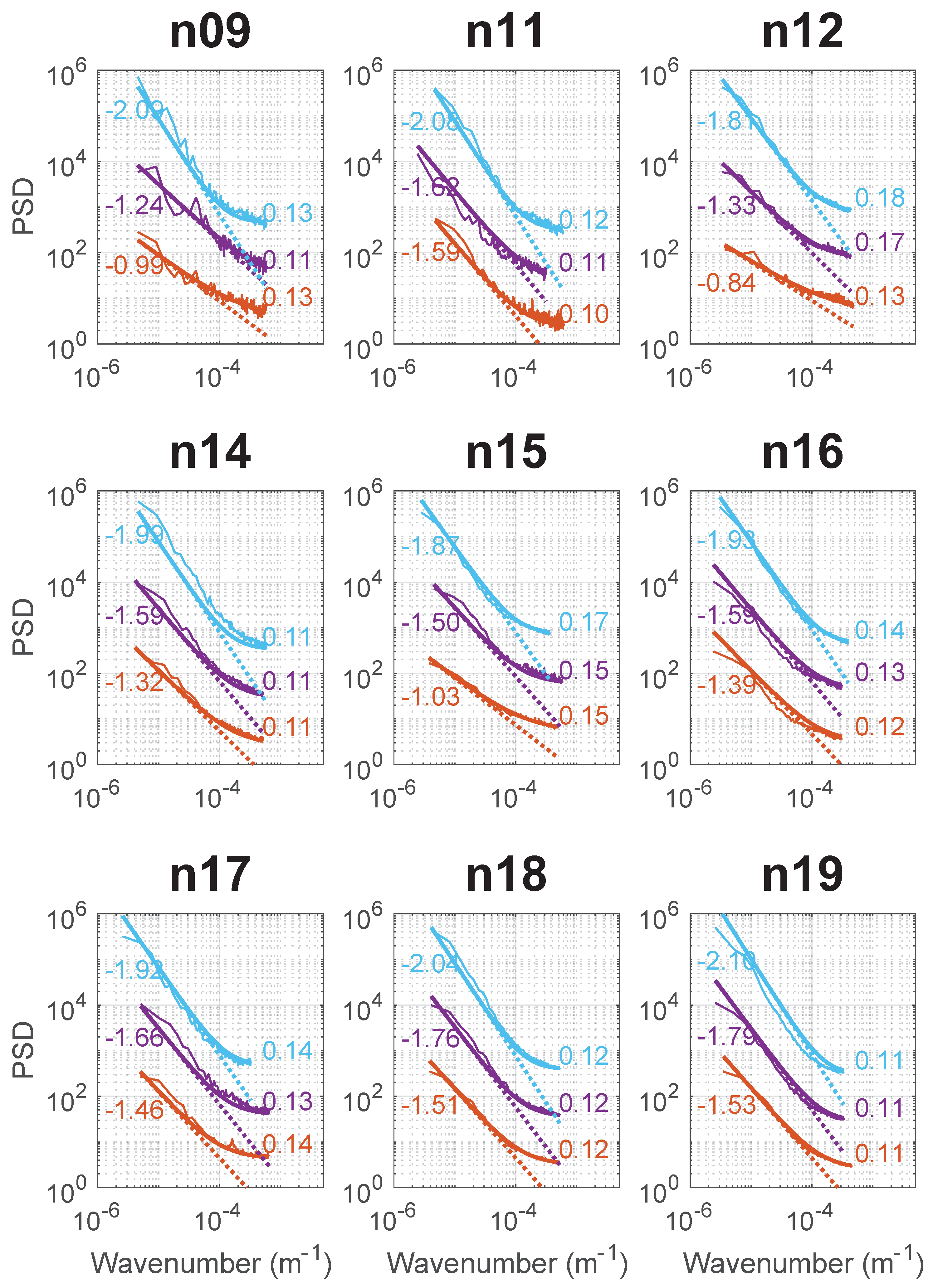 Remotesensing 11 00844 g005
