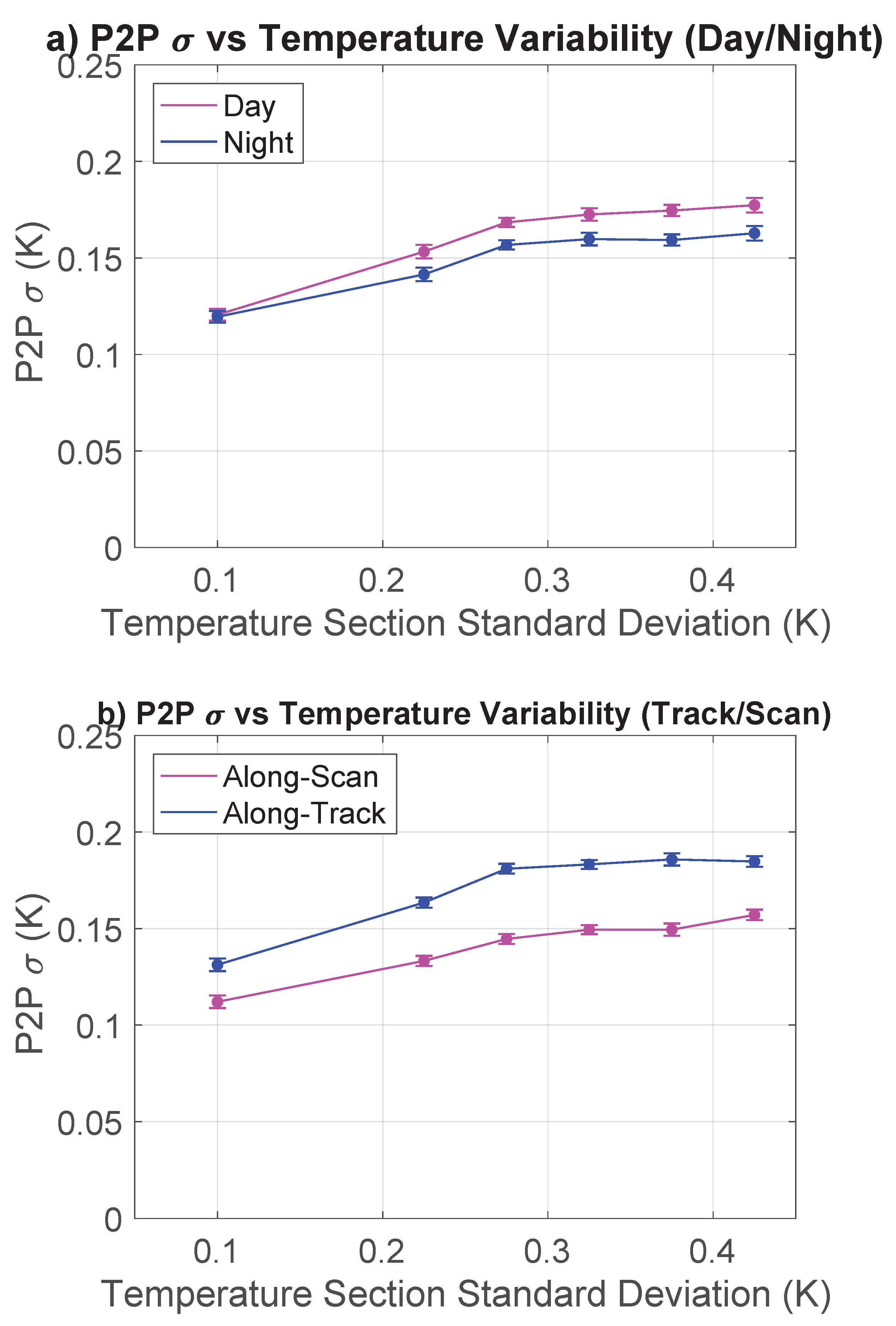 Remotesensing 11 00844 g006