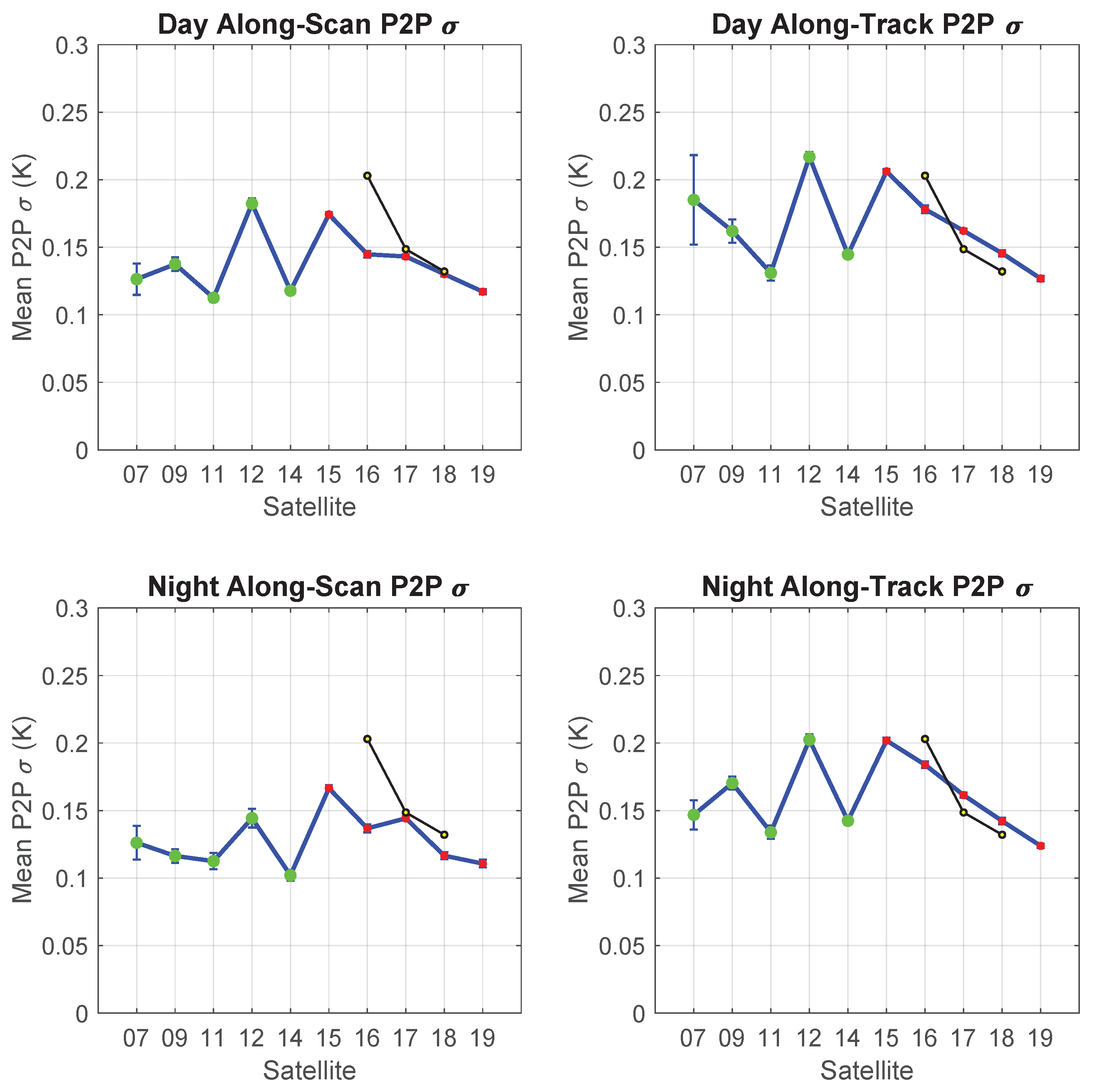 Remotesensing 11 00844 g007