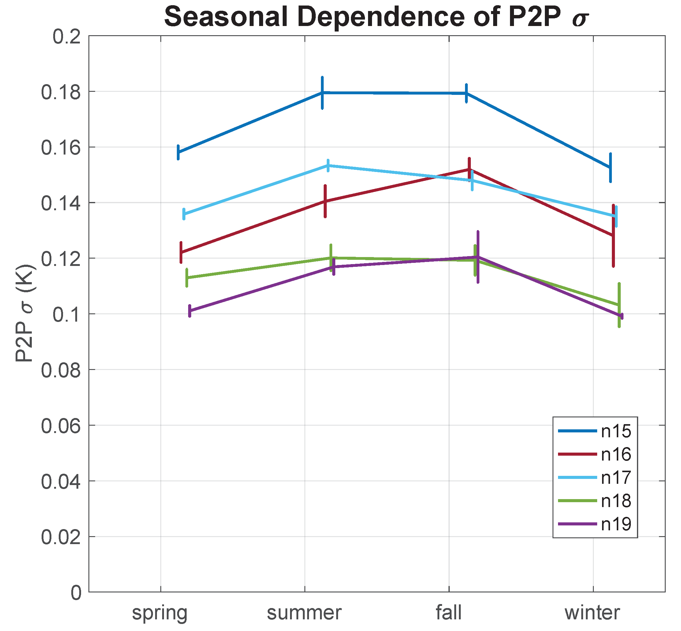 Remotesensing 11 00844 g009