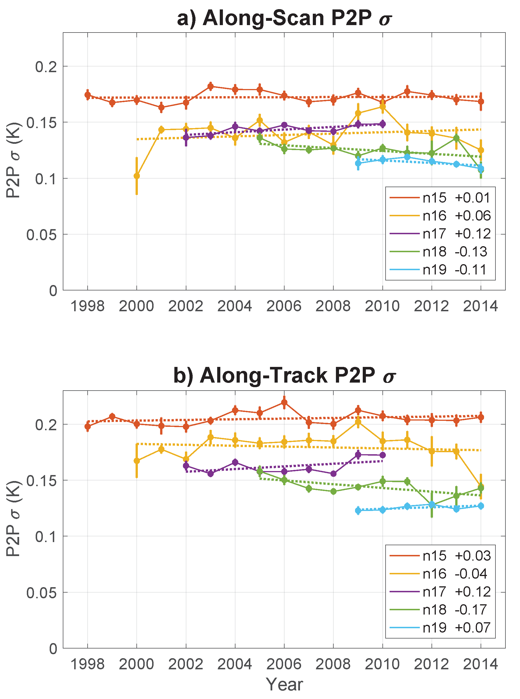 Remotesensing 11 00844 g010
