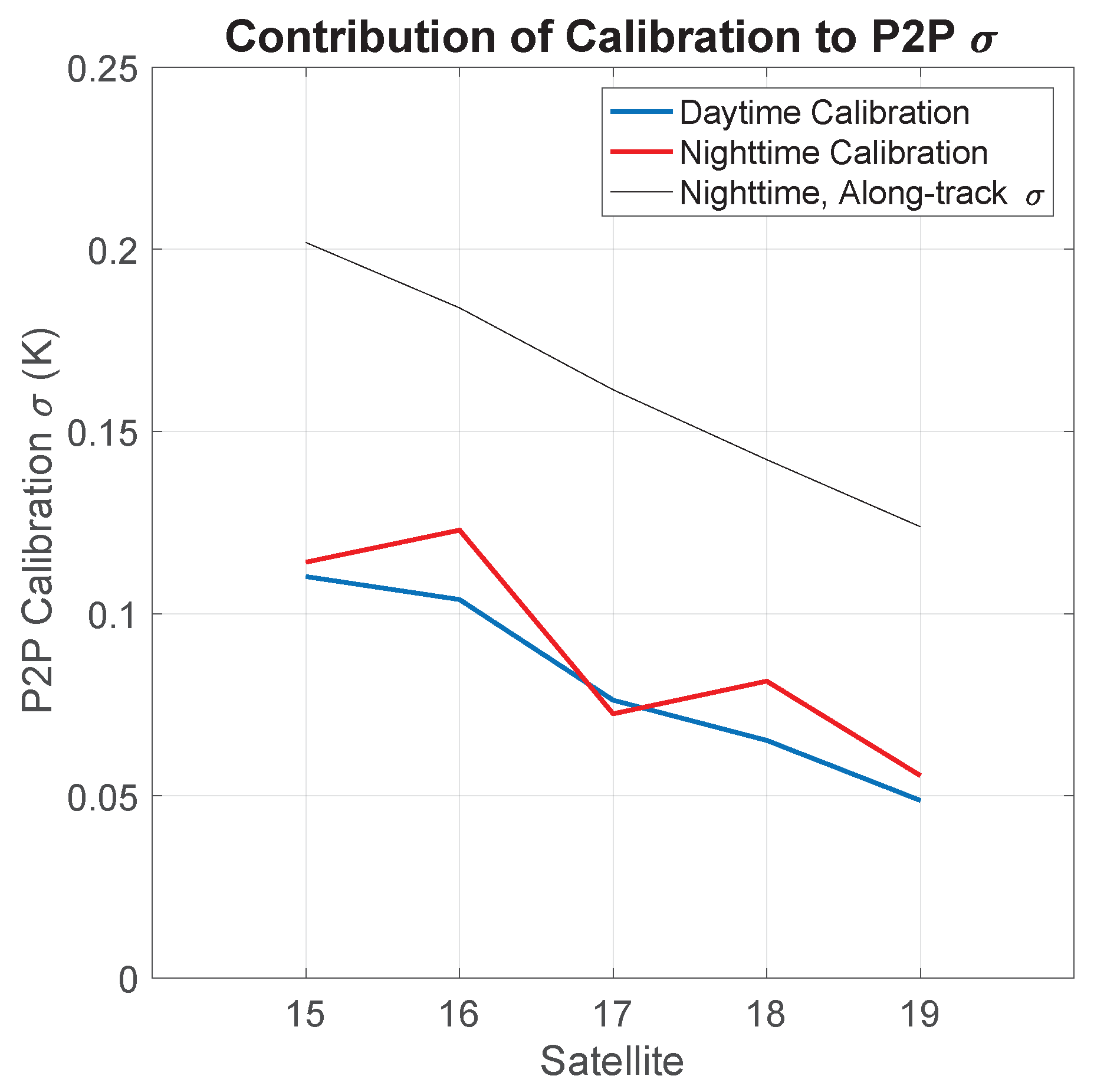 Remotesensing 11 00844 g012