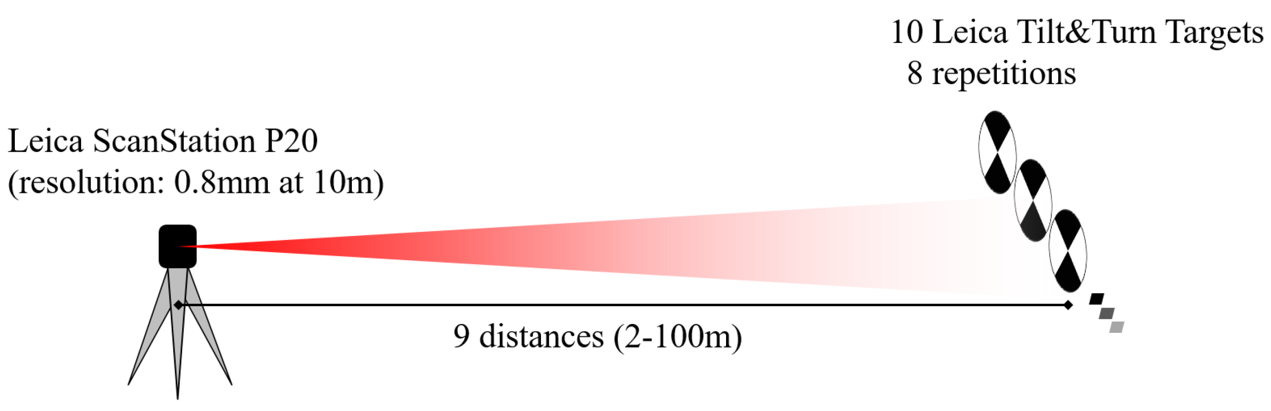 Remotesensing 11 00845 g004