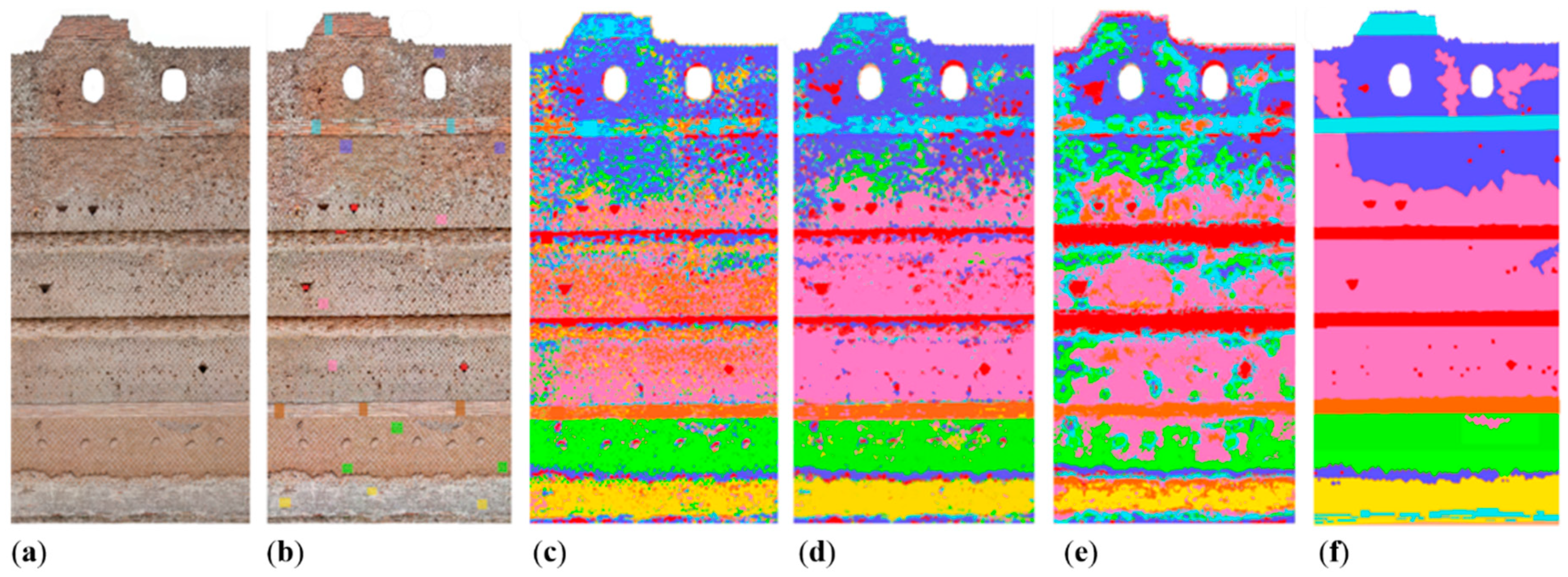 Remotesensing 11 00847 g008 Remotesensing 11 00847 g008