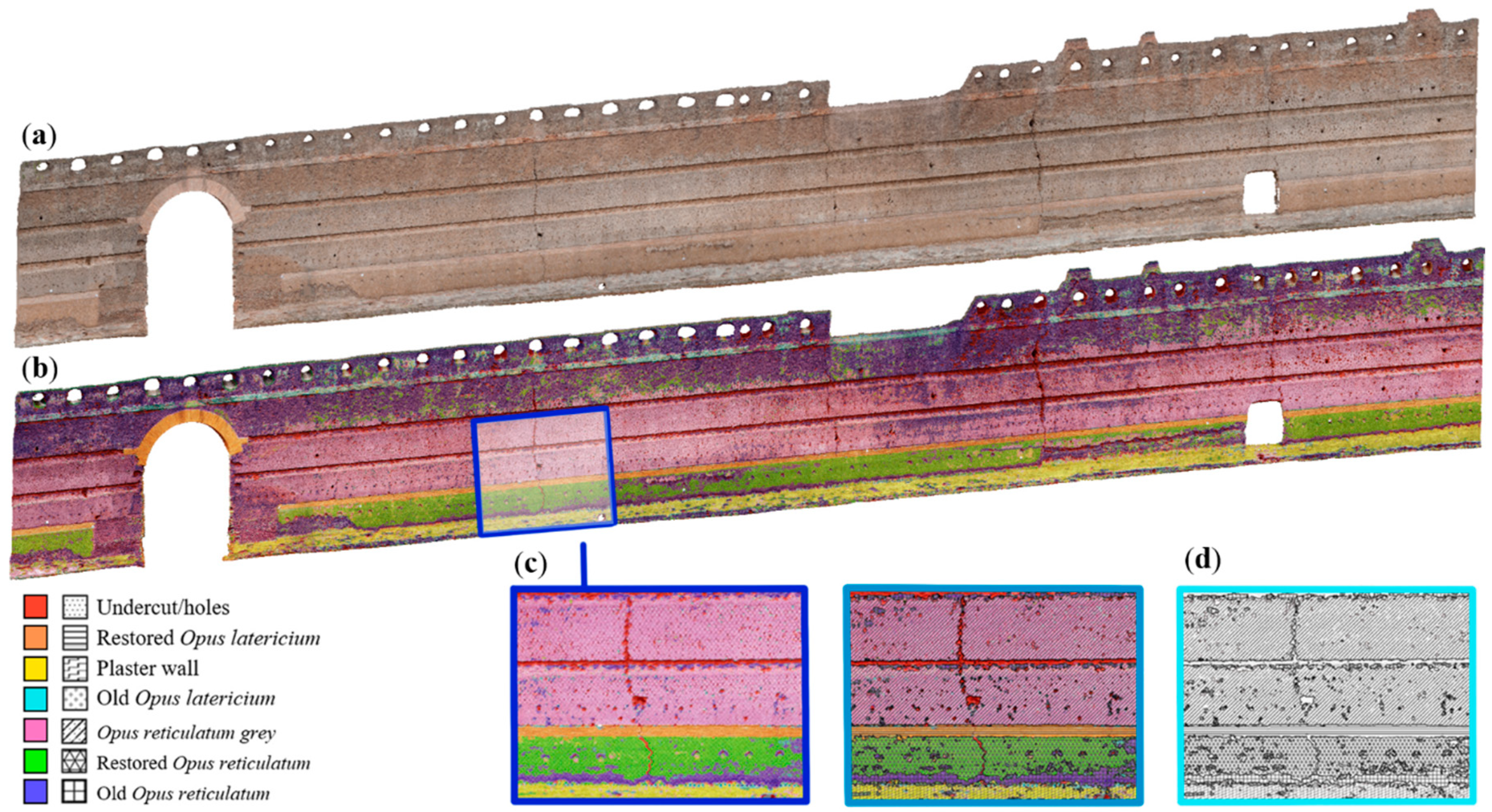 Remotesensing 11 00847 g009 Remotesensing 11 00847 g009