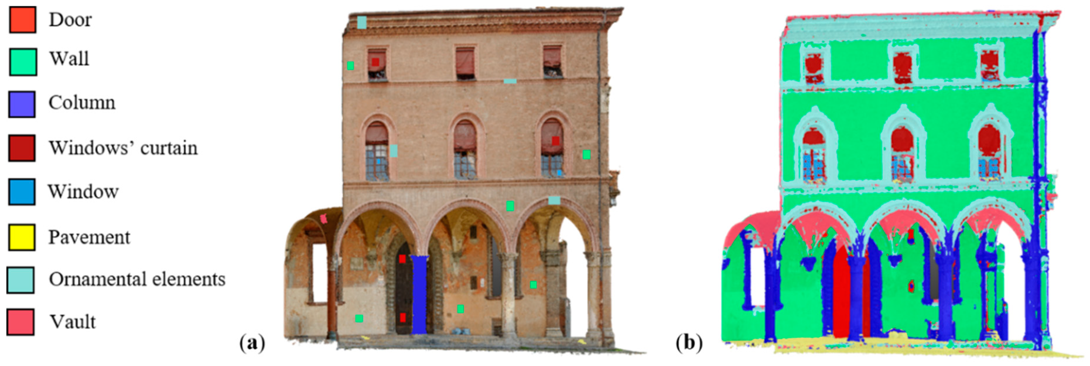 Remotesensing 11 00847 g012 Remotesensing 11 00847 g012