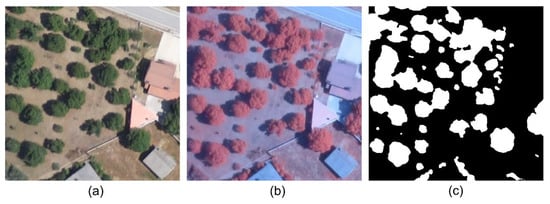 Remotesensing 11 00855 g0a1