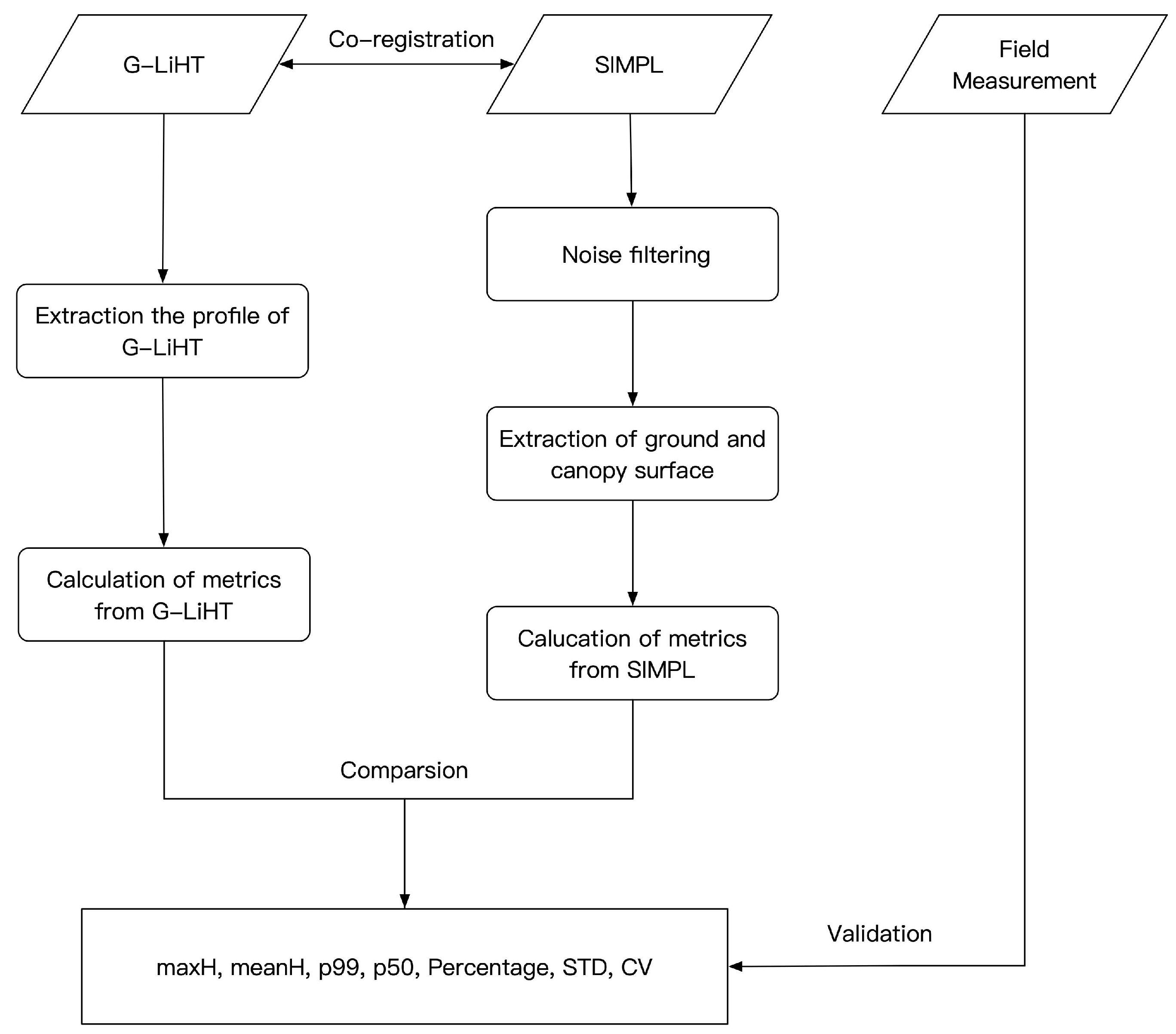 Remotesensing 11 00856 g004
