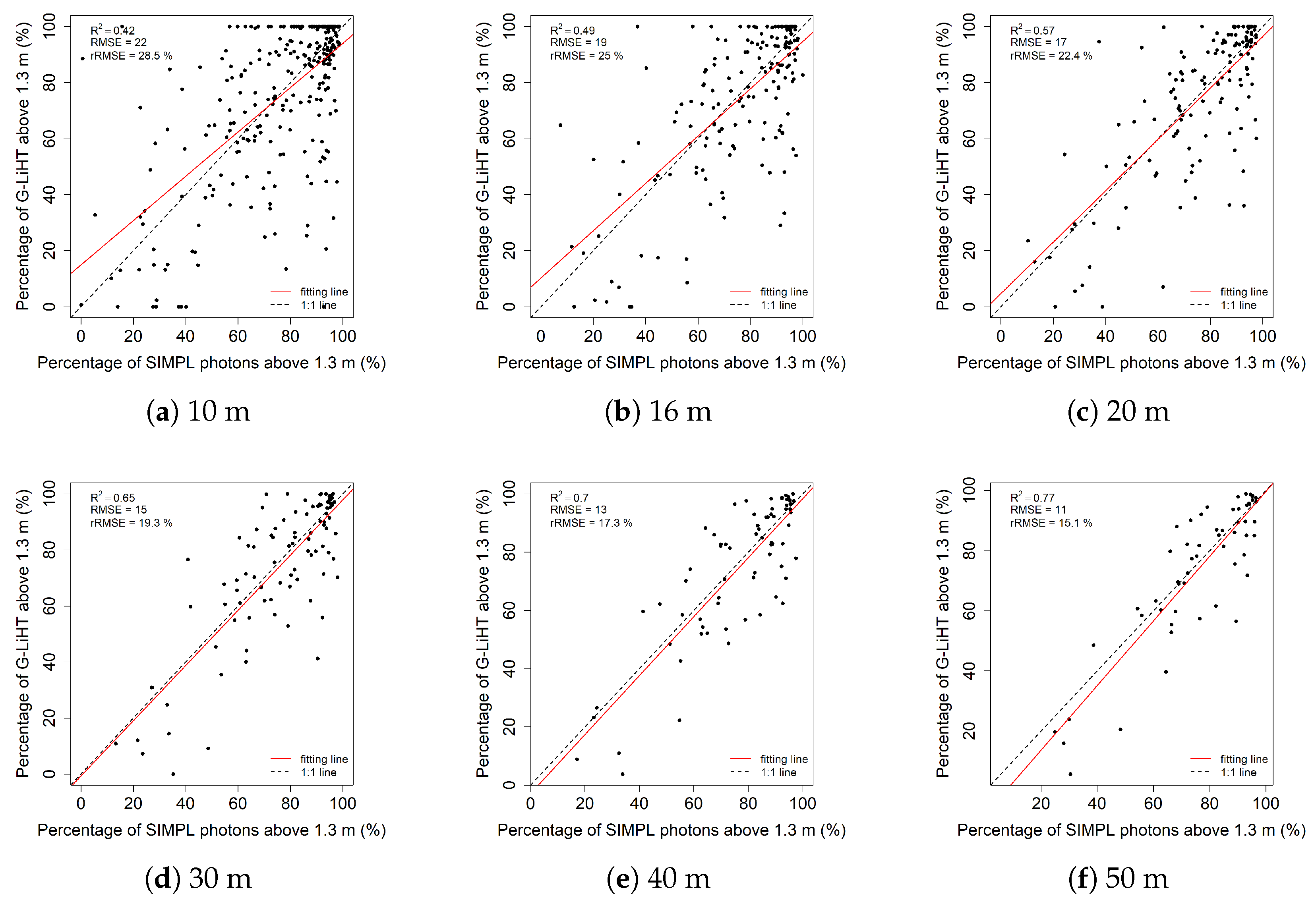 Remotesensing 11 00856 g012