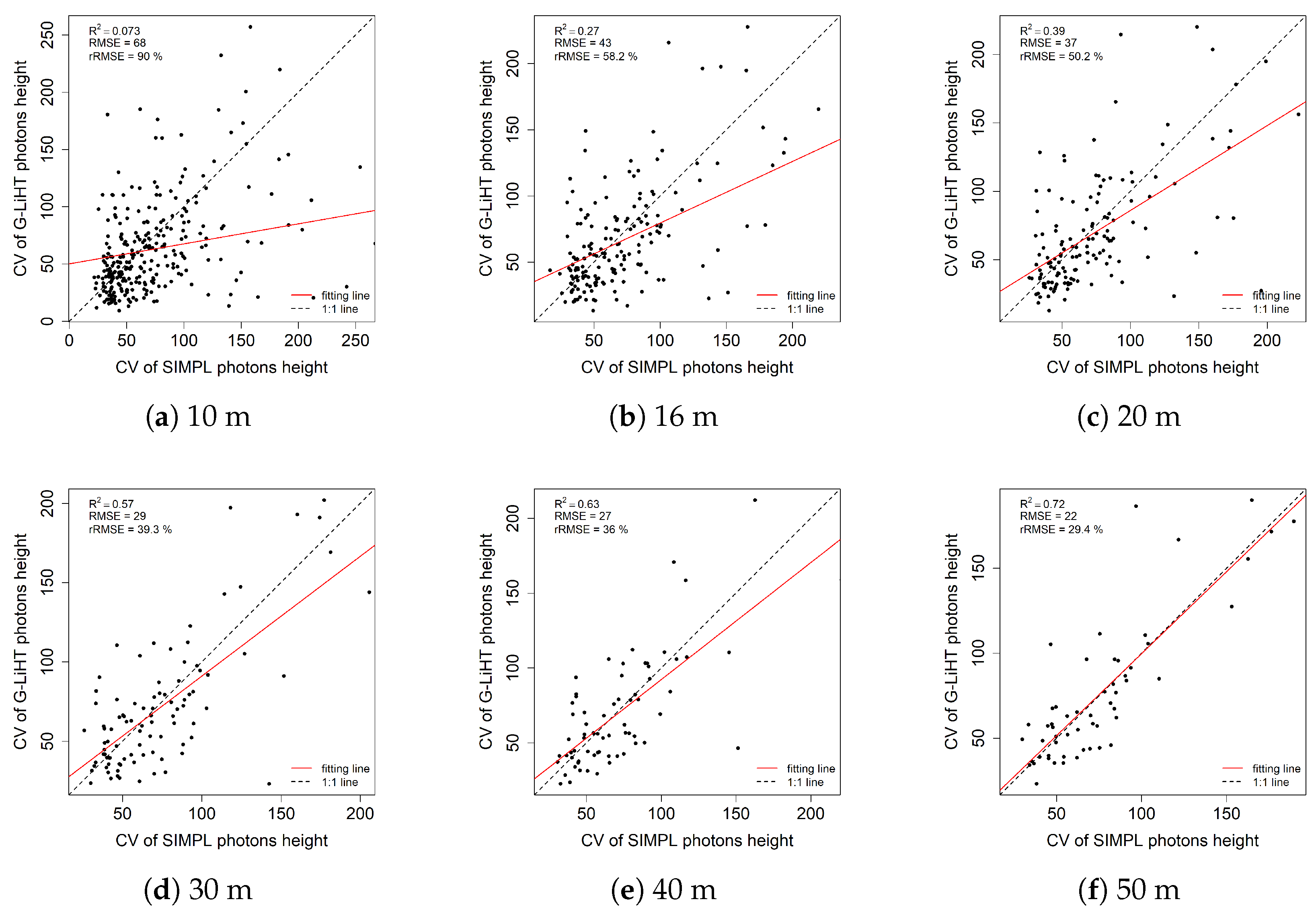 Remotesensing 11 00856 g014