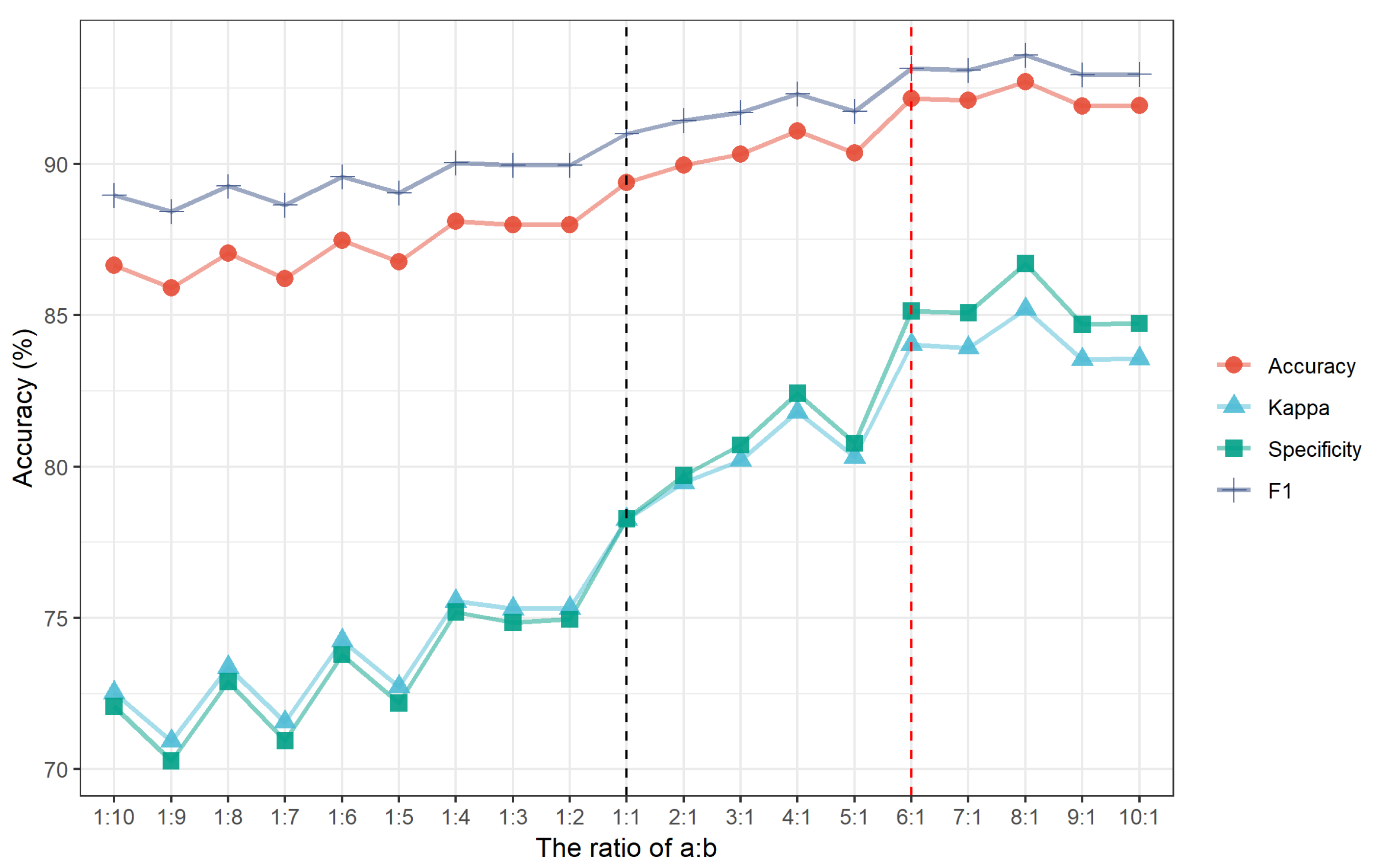 Remotesensing 11 00856 g015