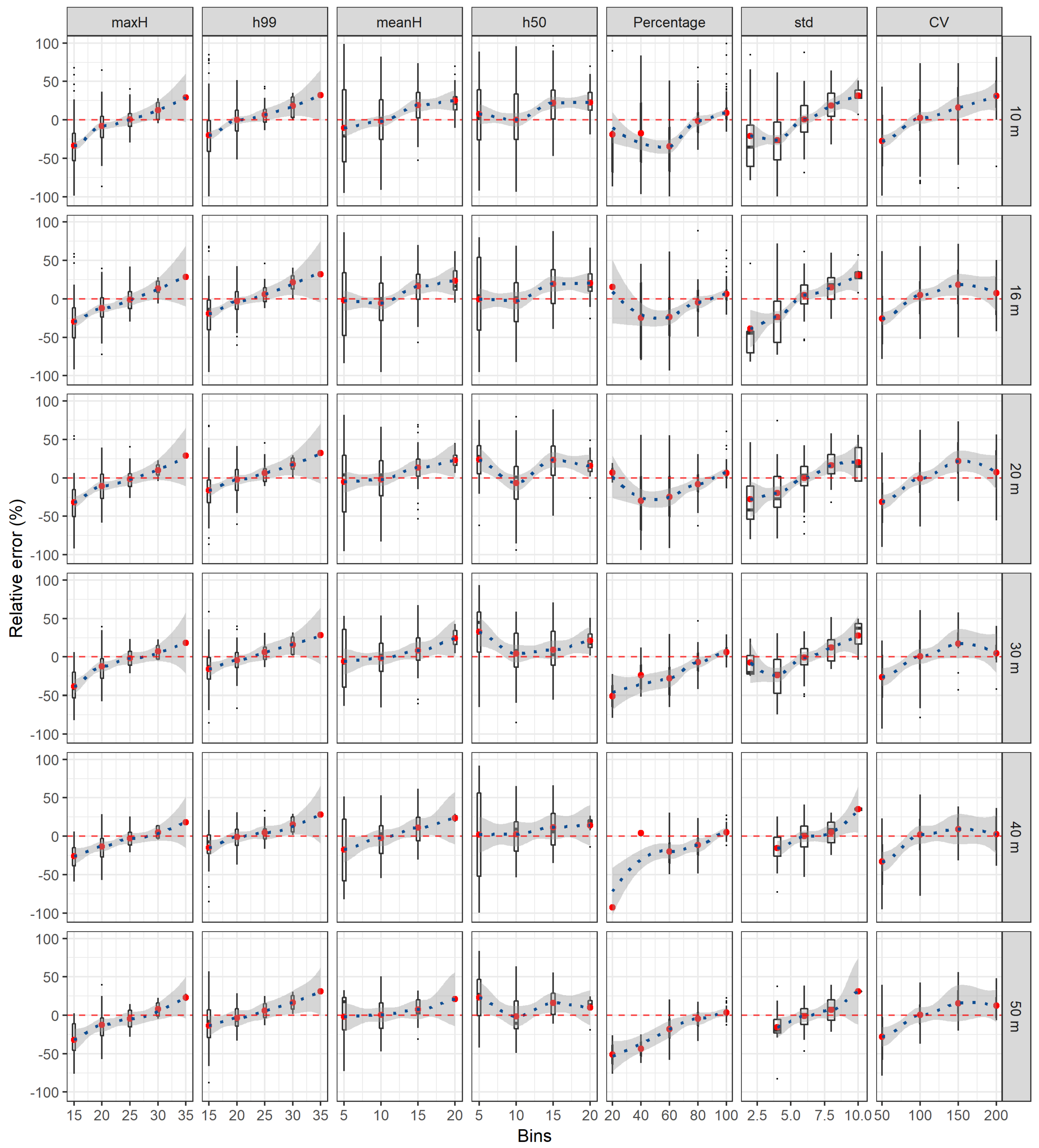 Remotesensing 11 00856 g017