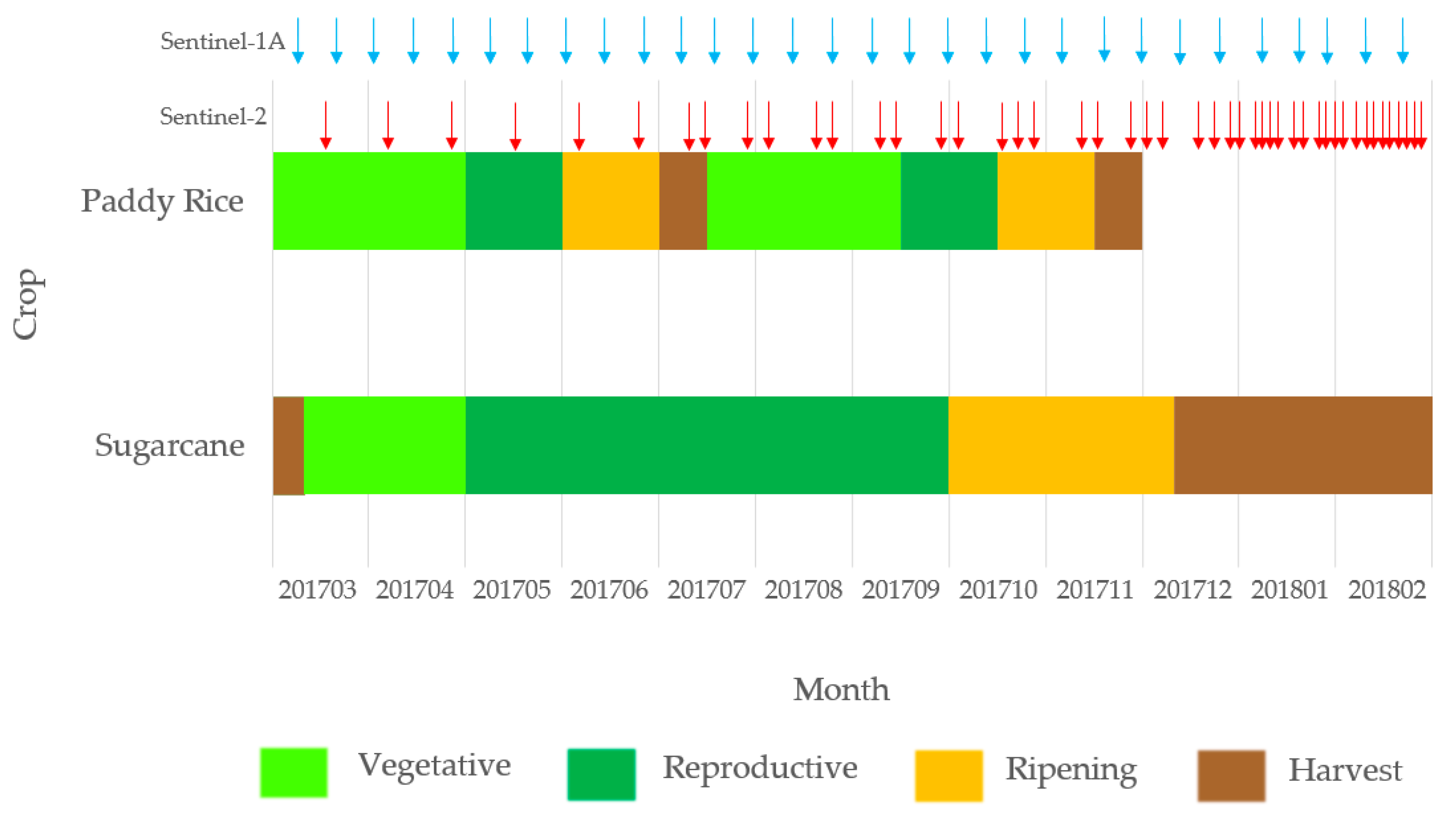 Remotesensing 11 00861 g002