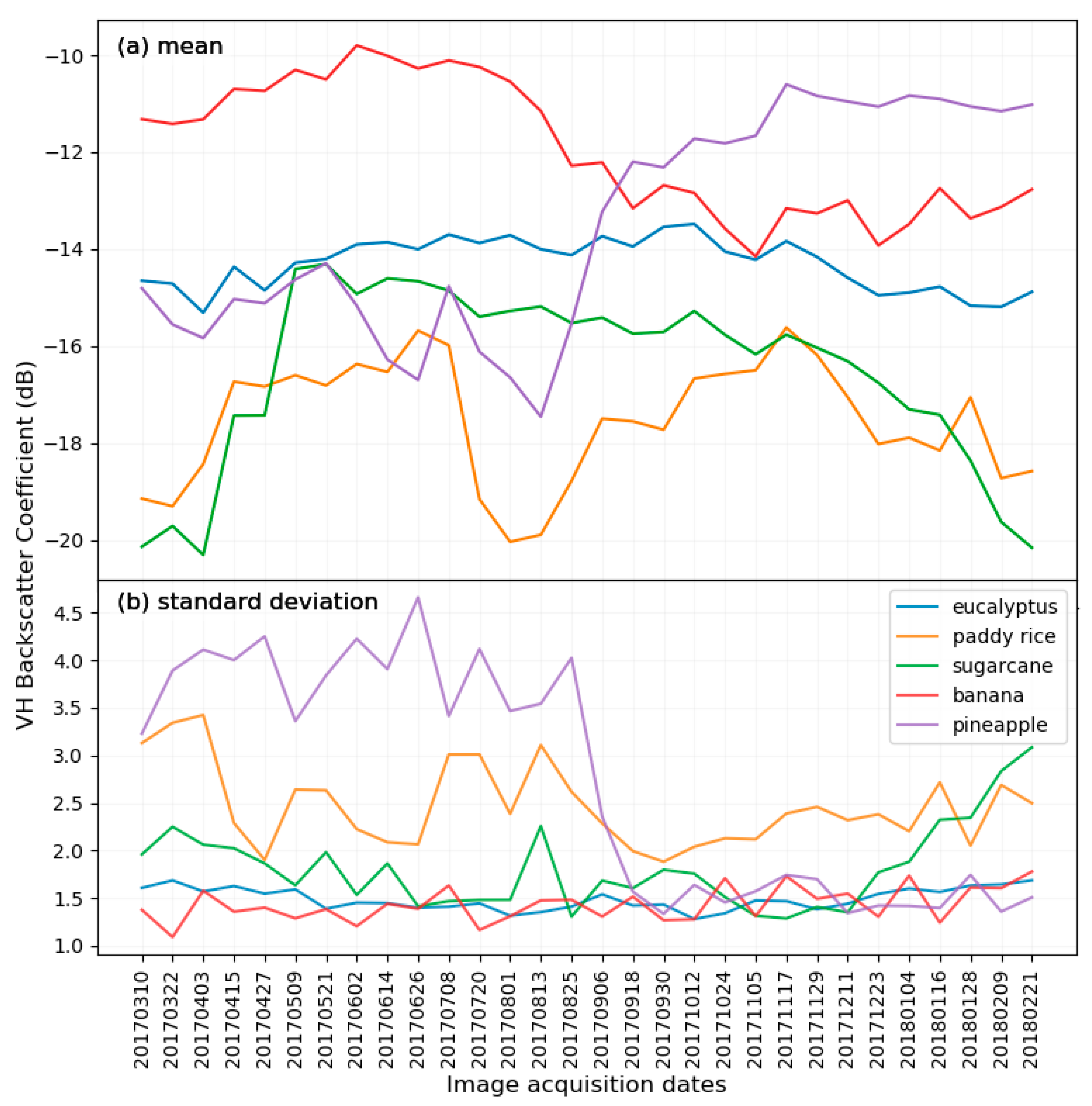 Remotesensing 11 00861 g004