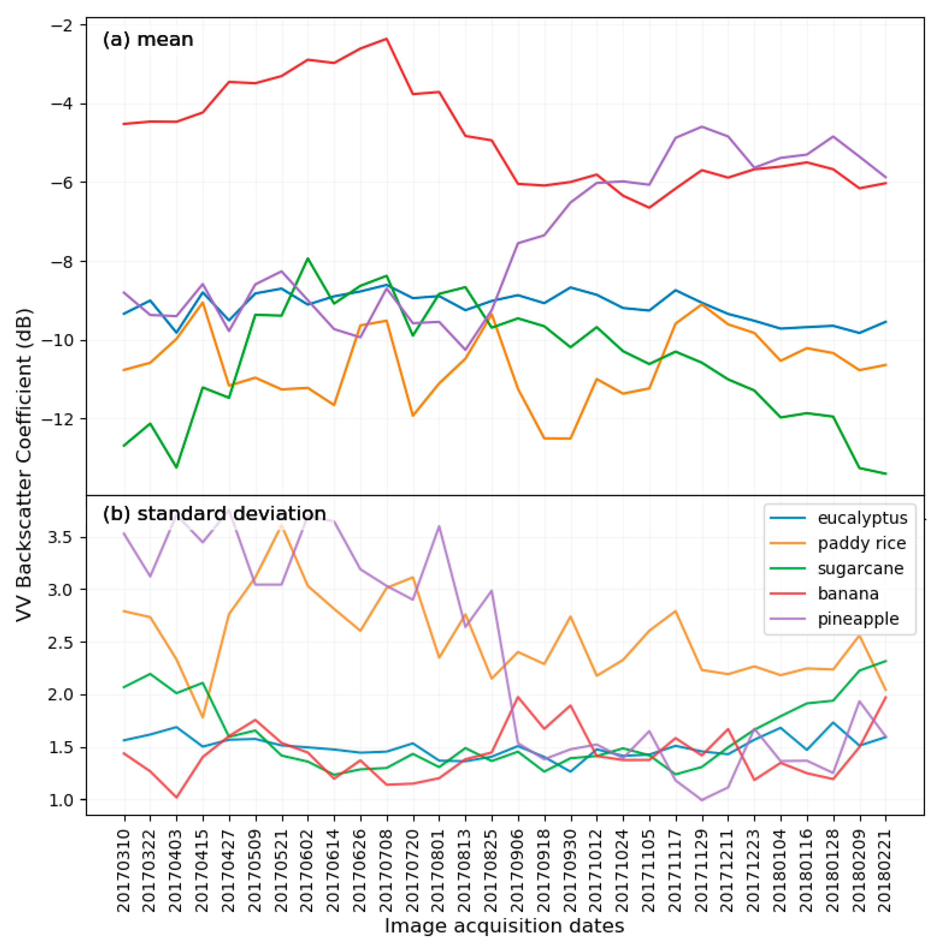 Remotesensing 11 00861 g005