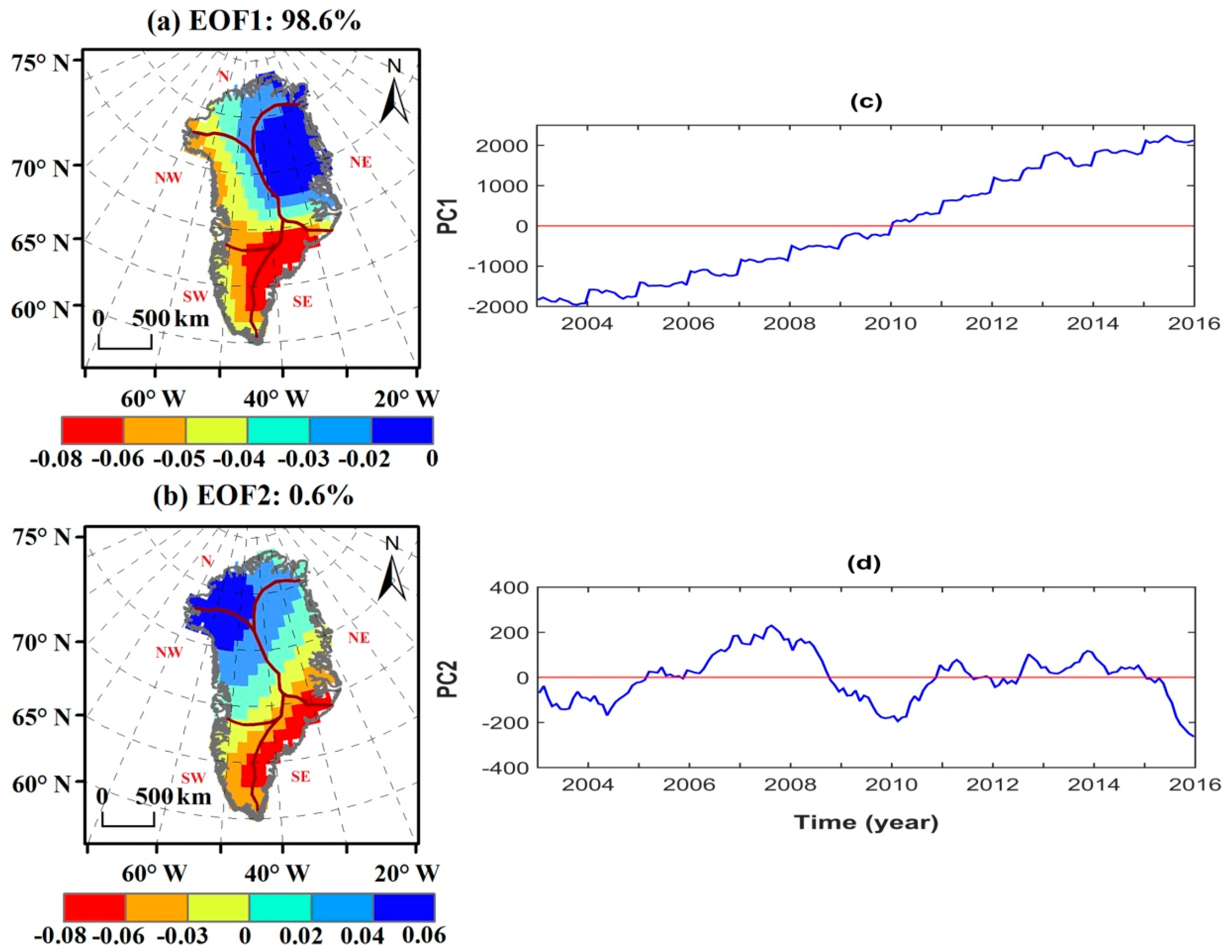 Remotesensing 11 00862 g005