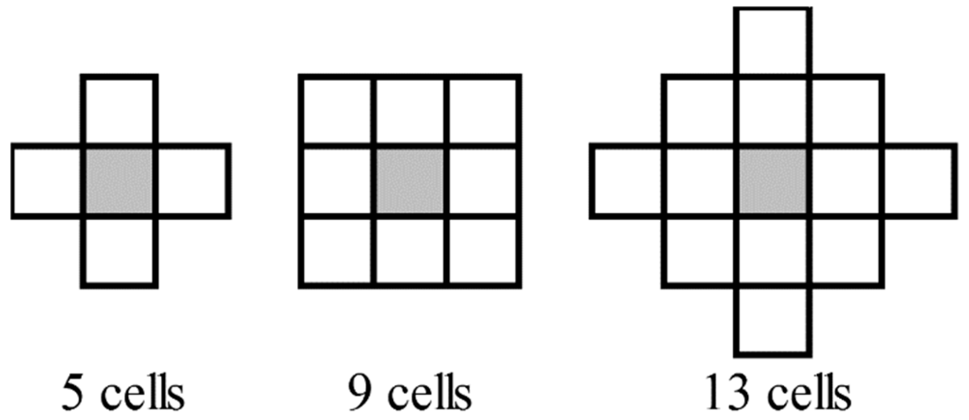 Remotesensing 11 00863 g002