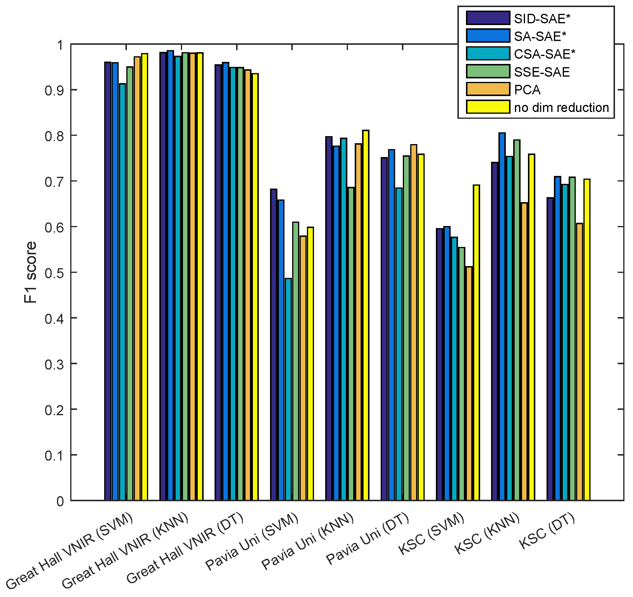 Remotesensing 11 00864 g006 Remotesensing 11 00864 g006