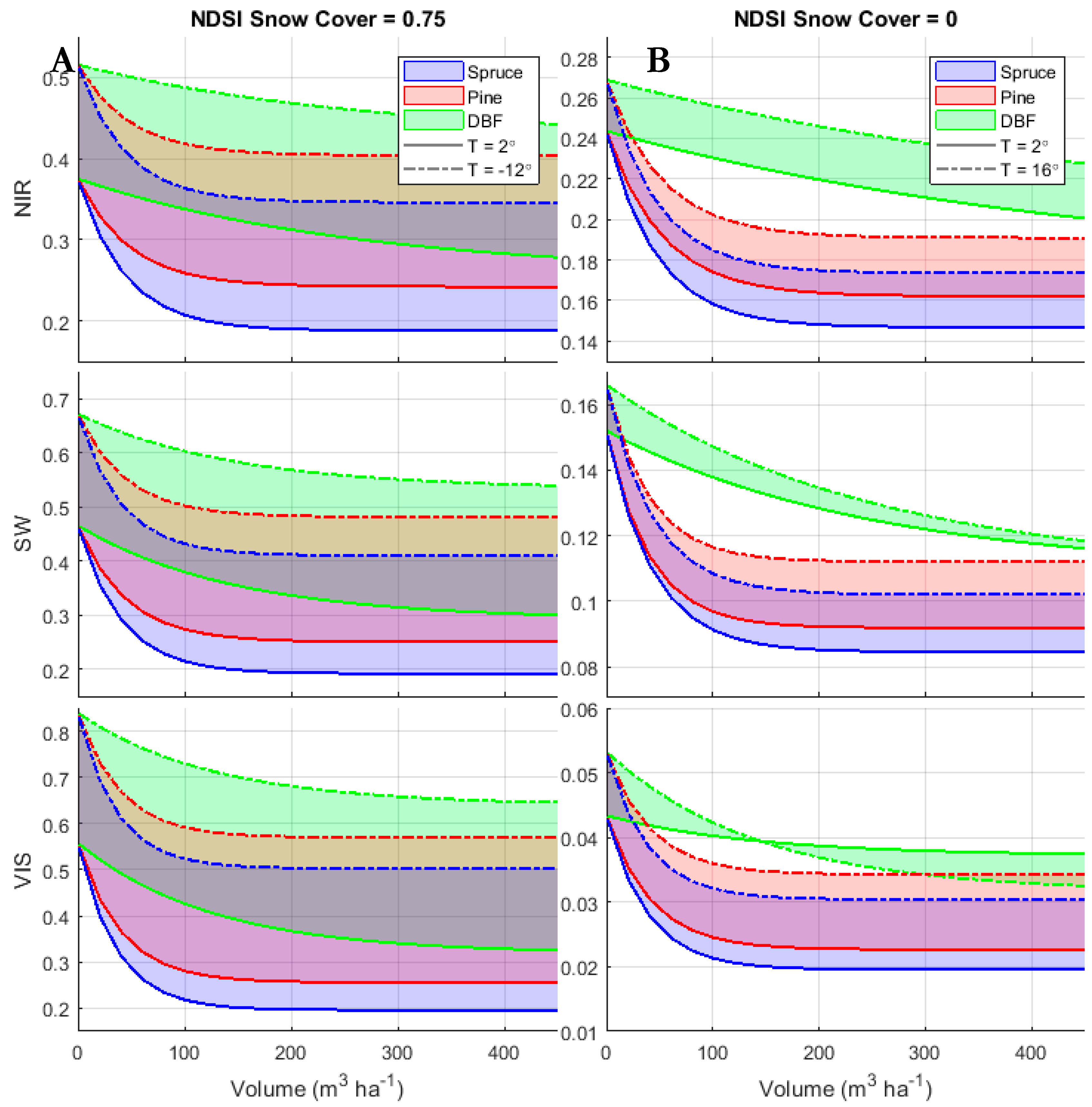 Remotesensing 11 00871 g004