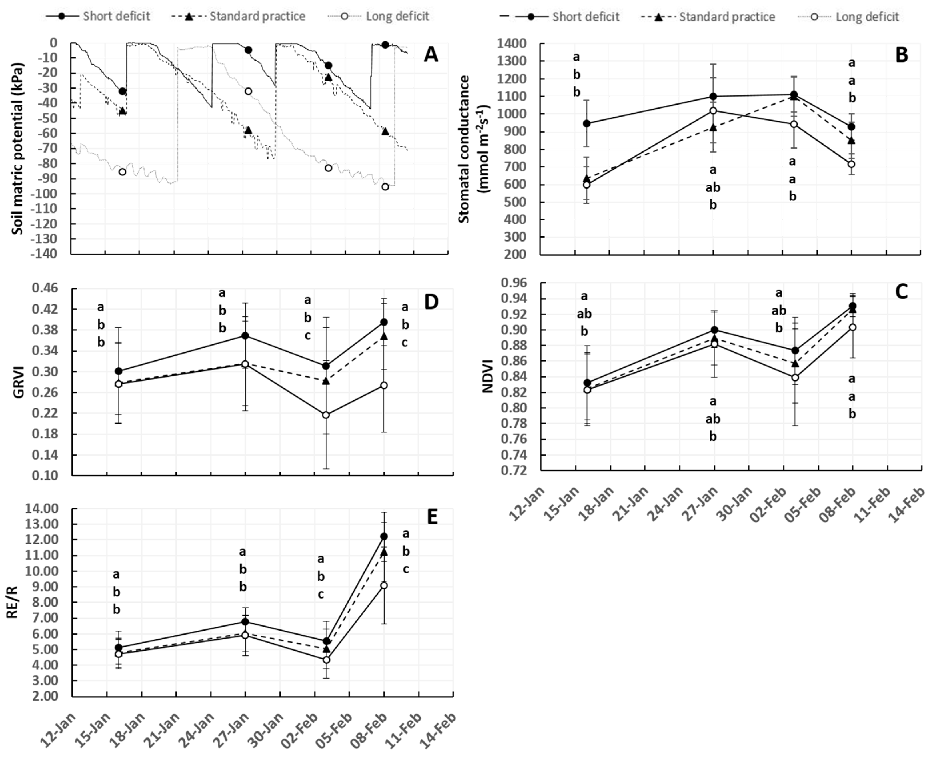 Remotesensing 11 00873 g003