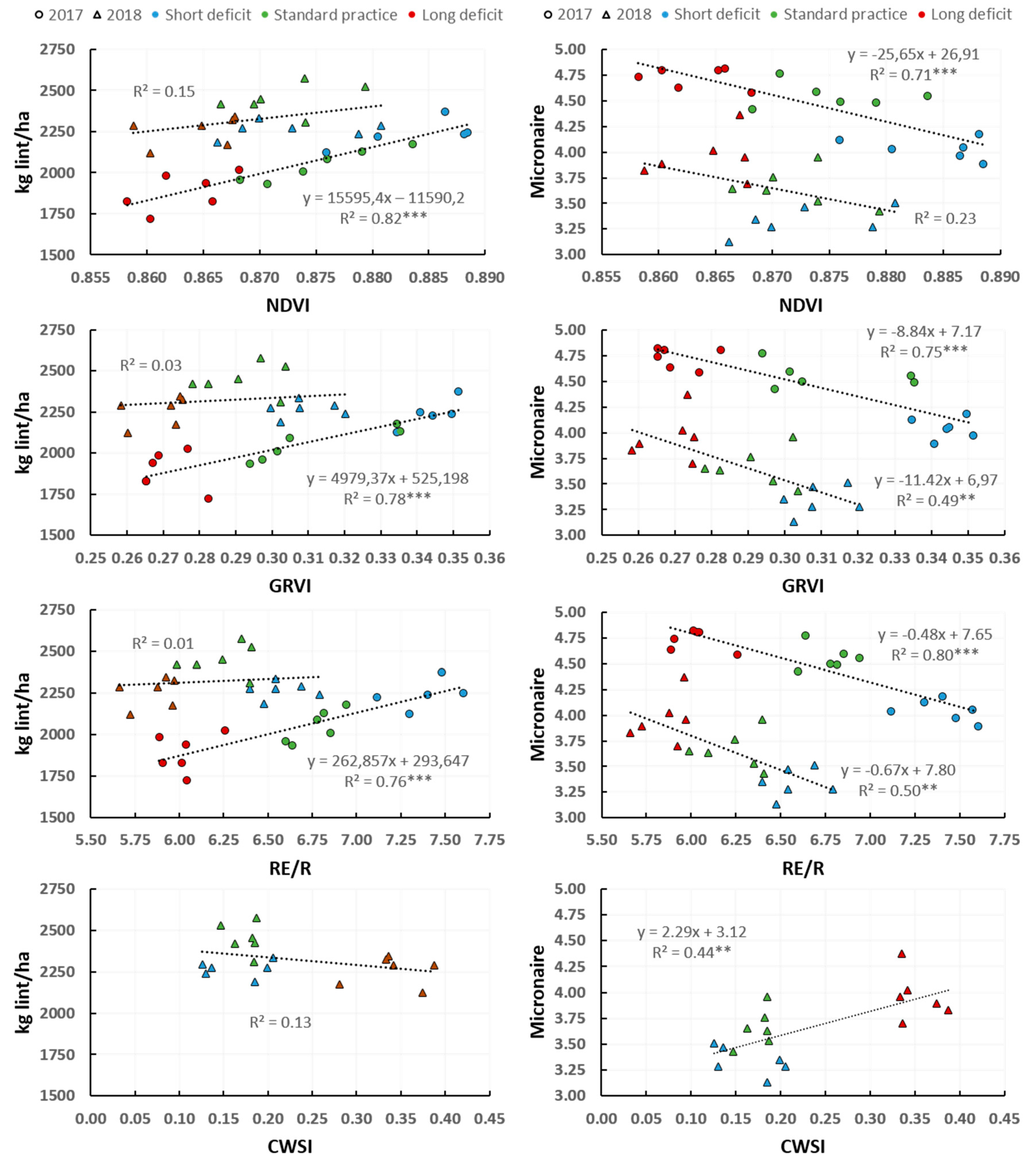 Remotesensing 11 00873 g006