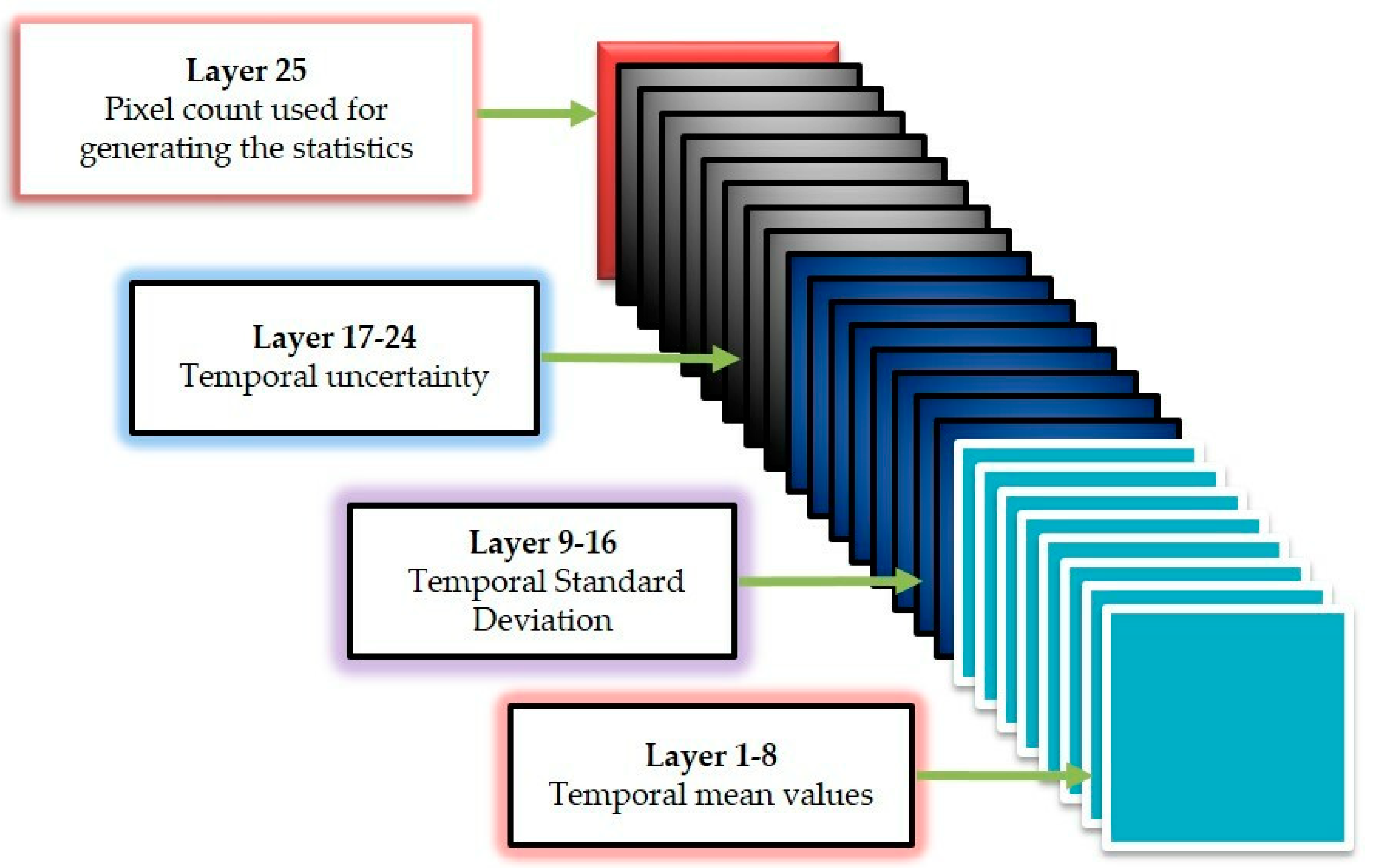 Remotesensing 11 00875 g001
