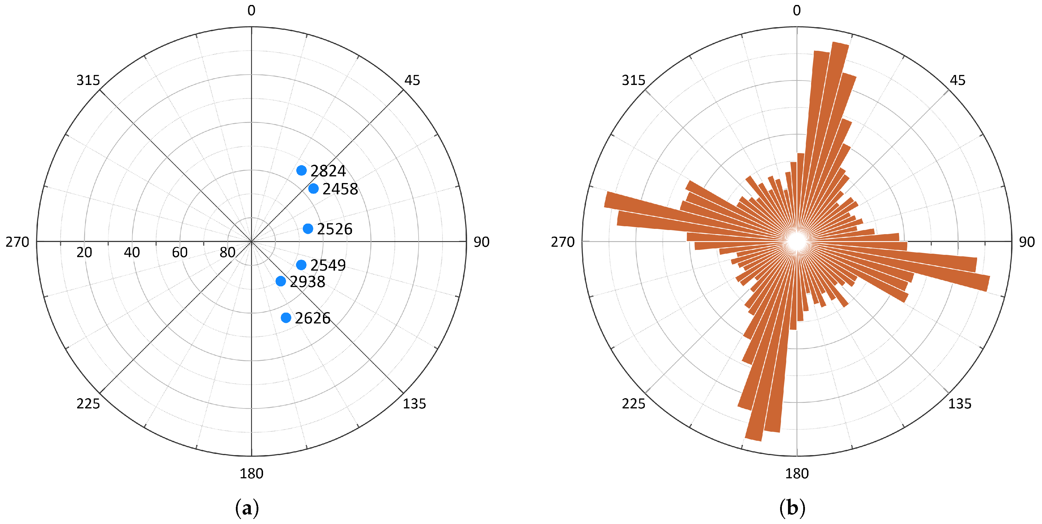 Remotesensing 11 00878 g002