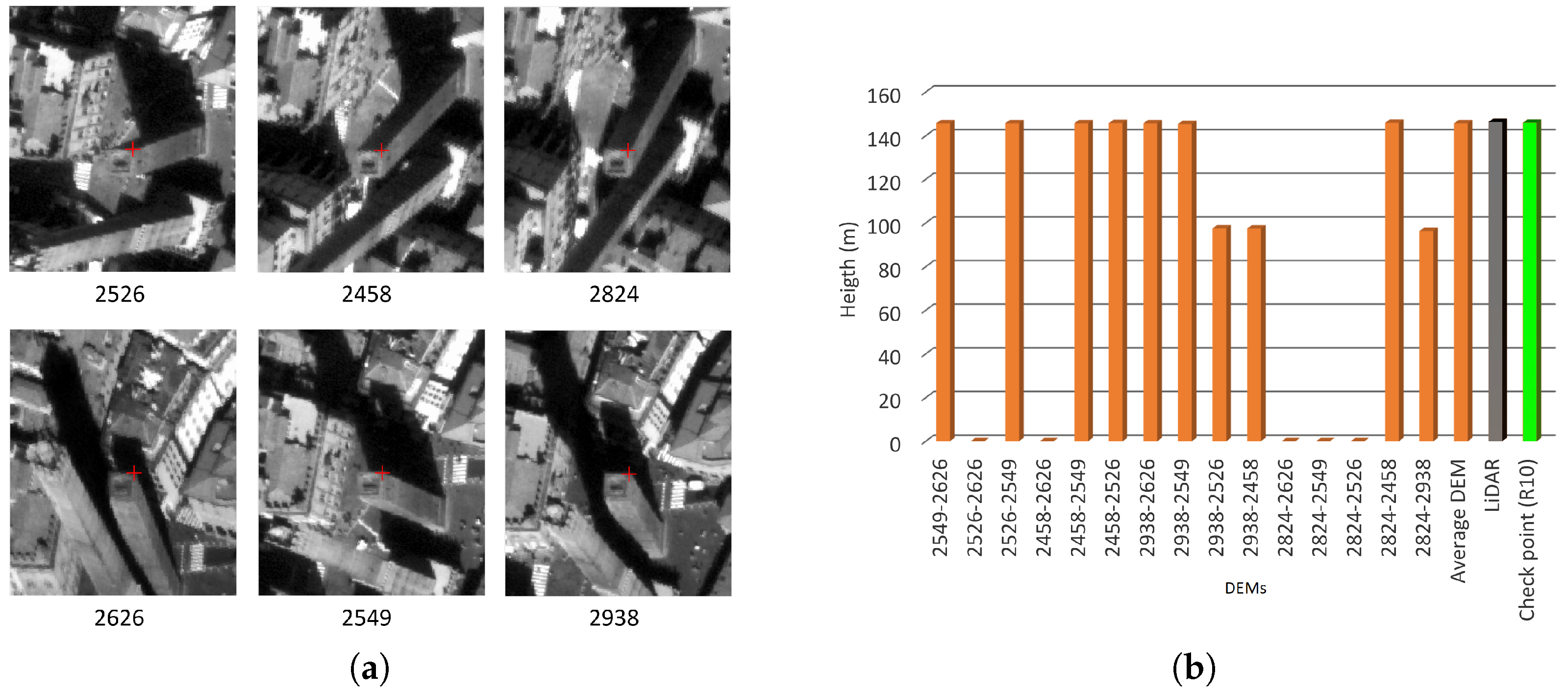 Remotesensing 11 00878 g006