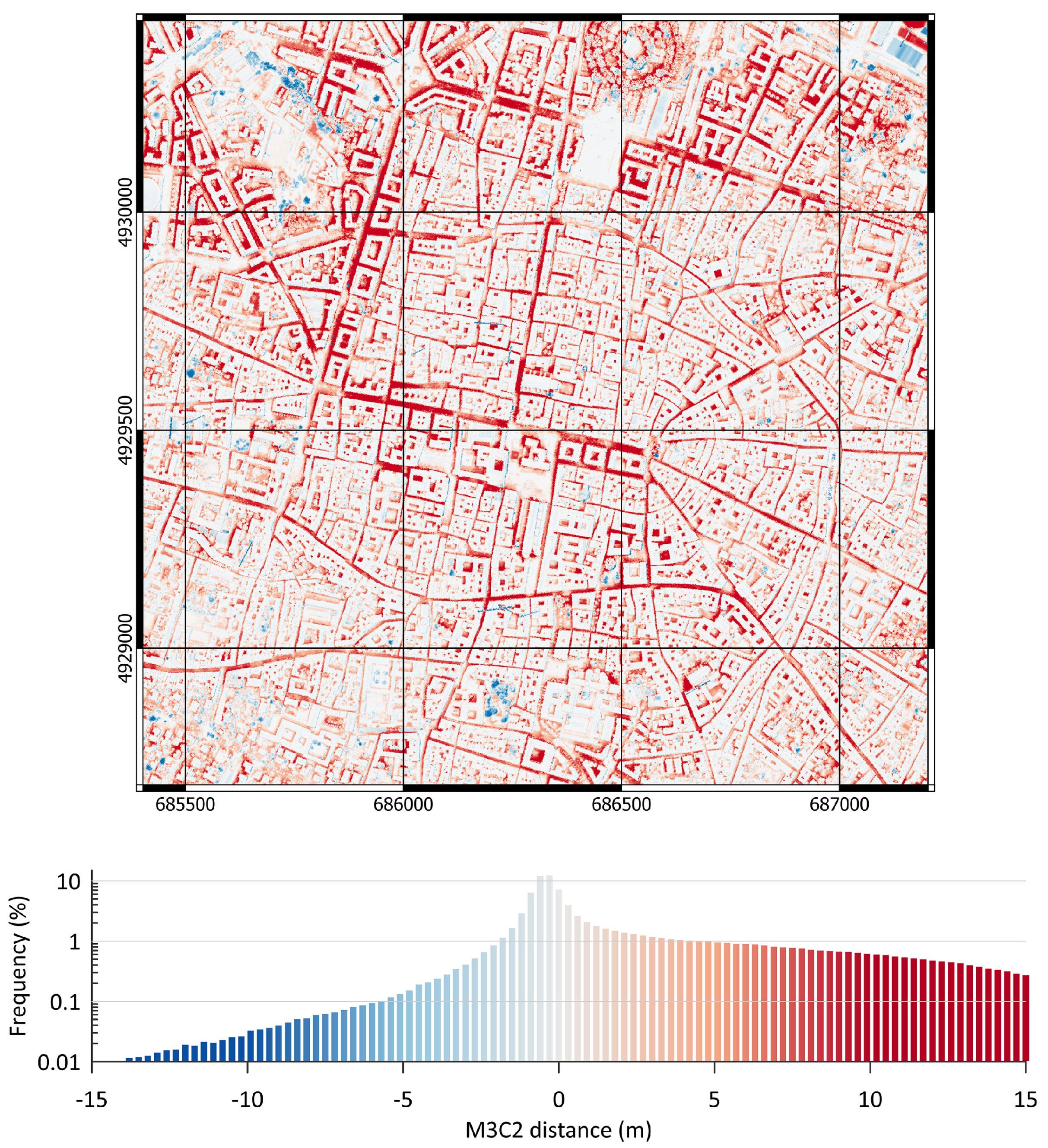 Remotesensing 11 00878 g007
