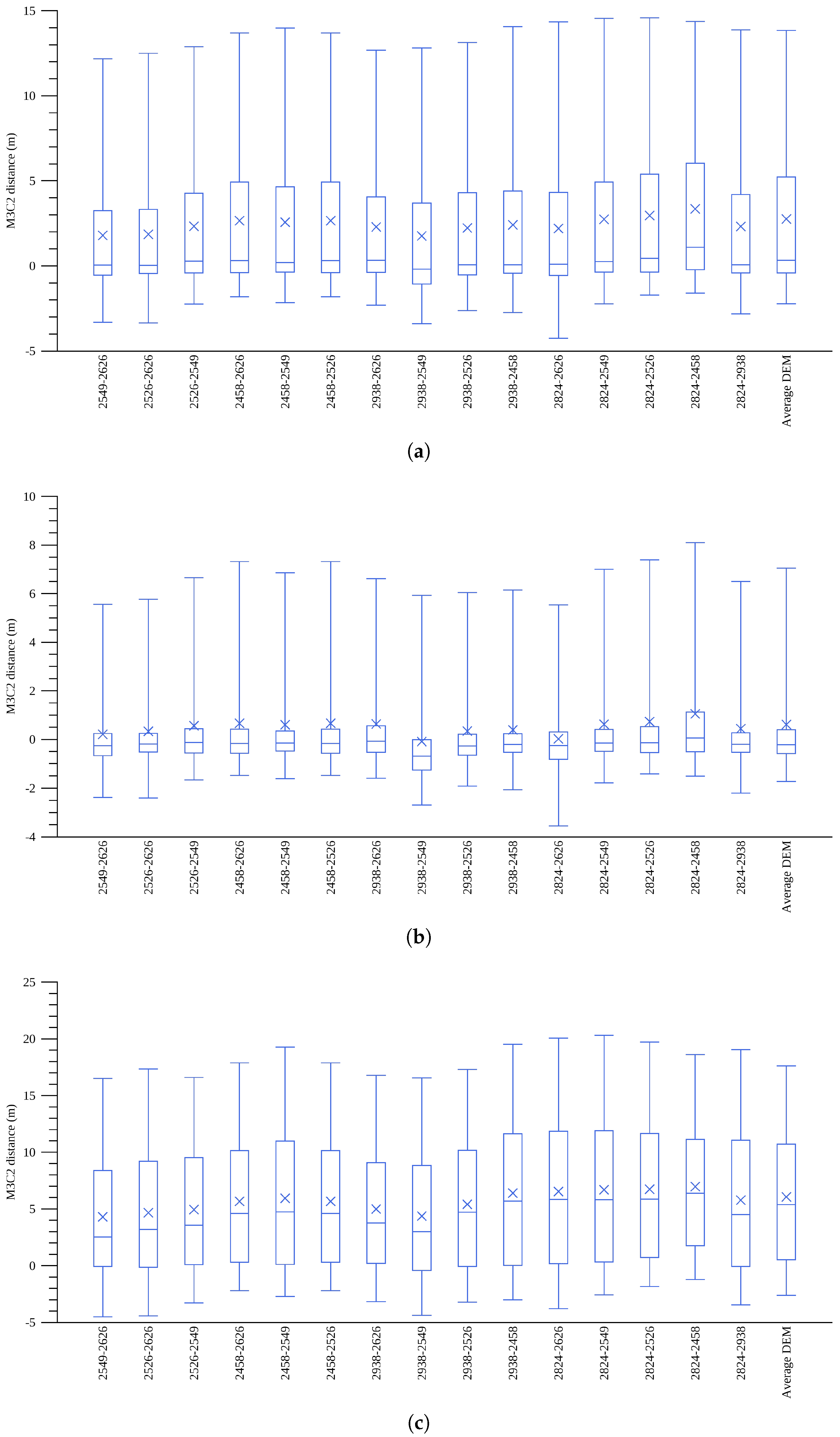 Remotesensing 11 00878 g008