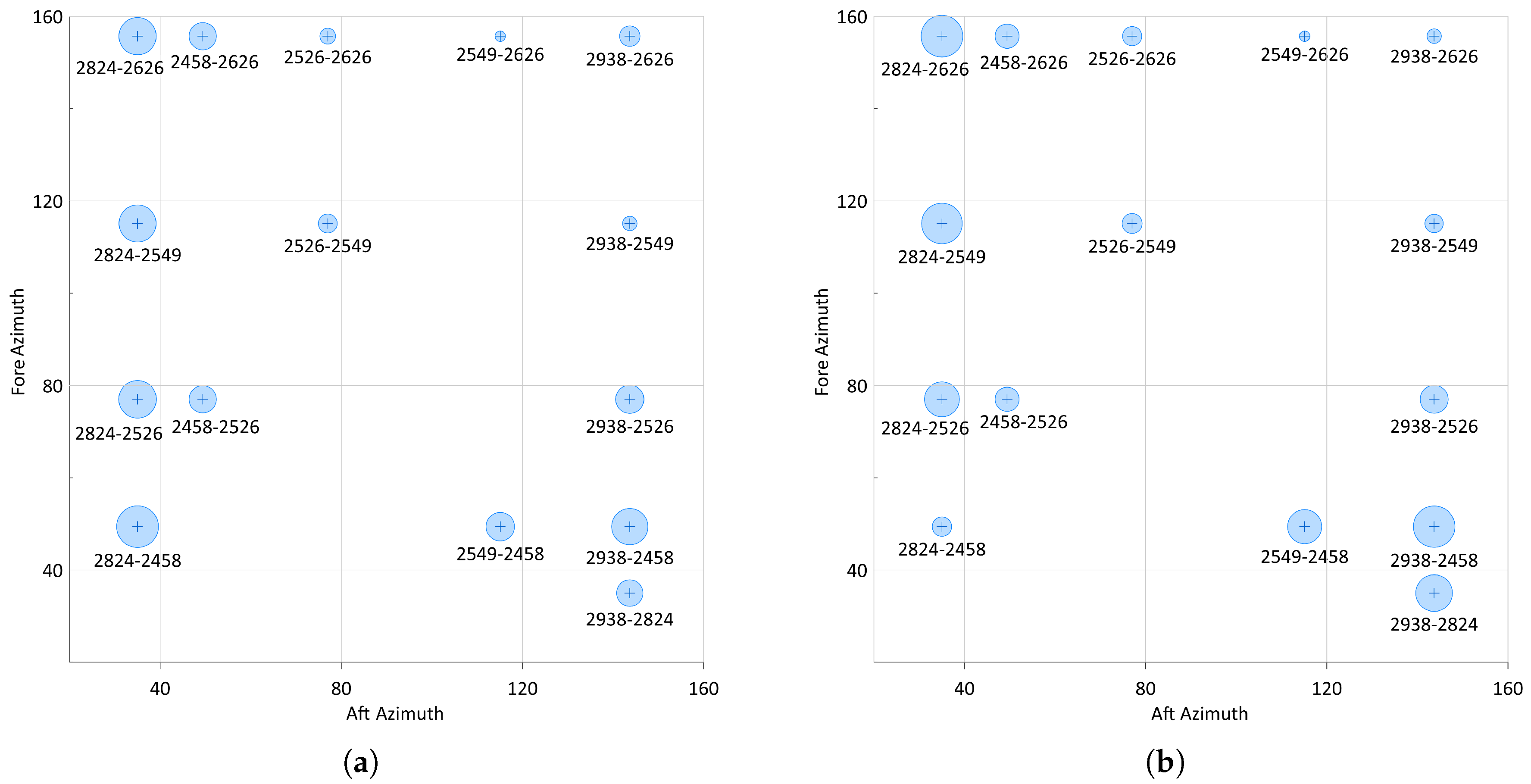Remotesensing 11 00878 g010