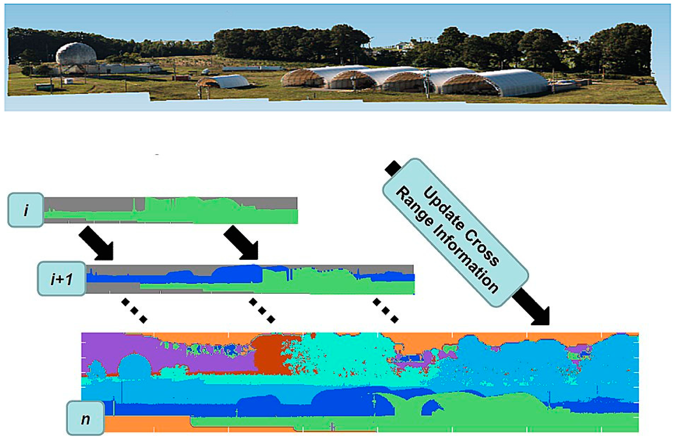 Remotesensing 11 00880 g001