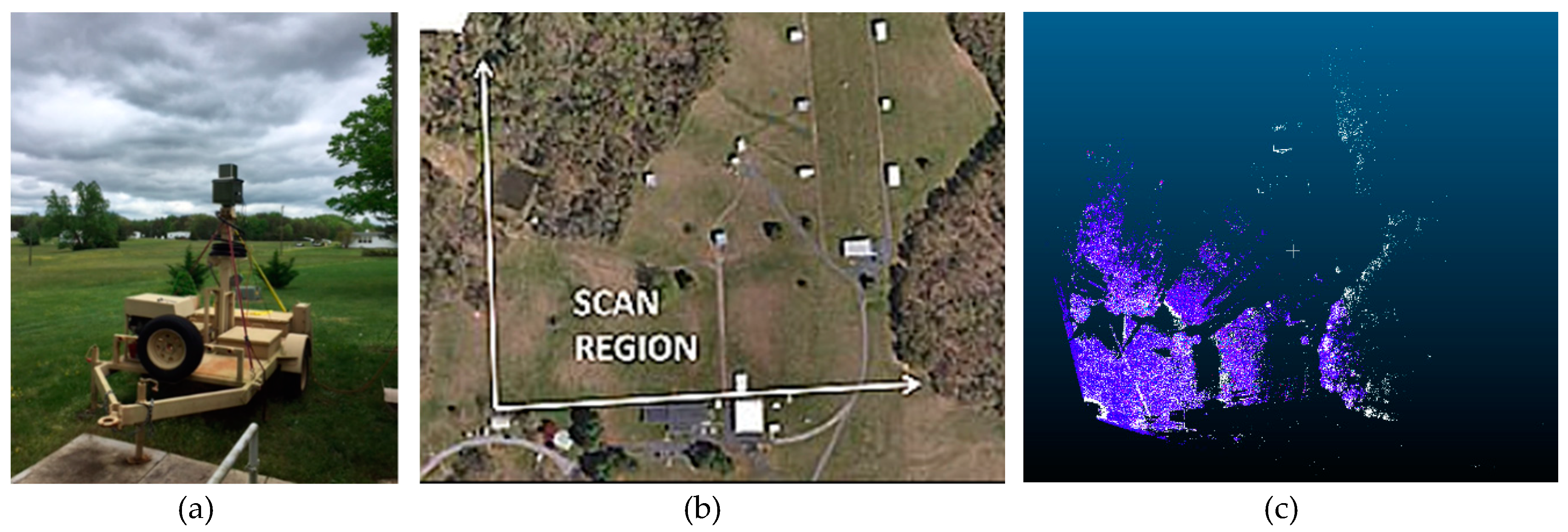 Remotesensing 11 00880 g003